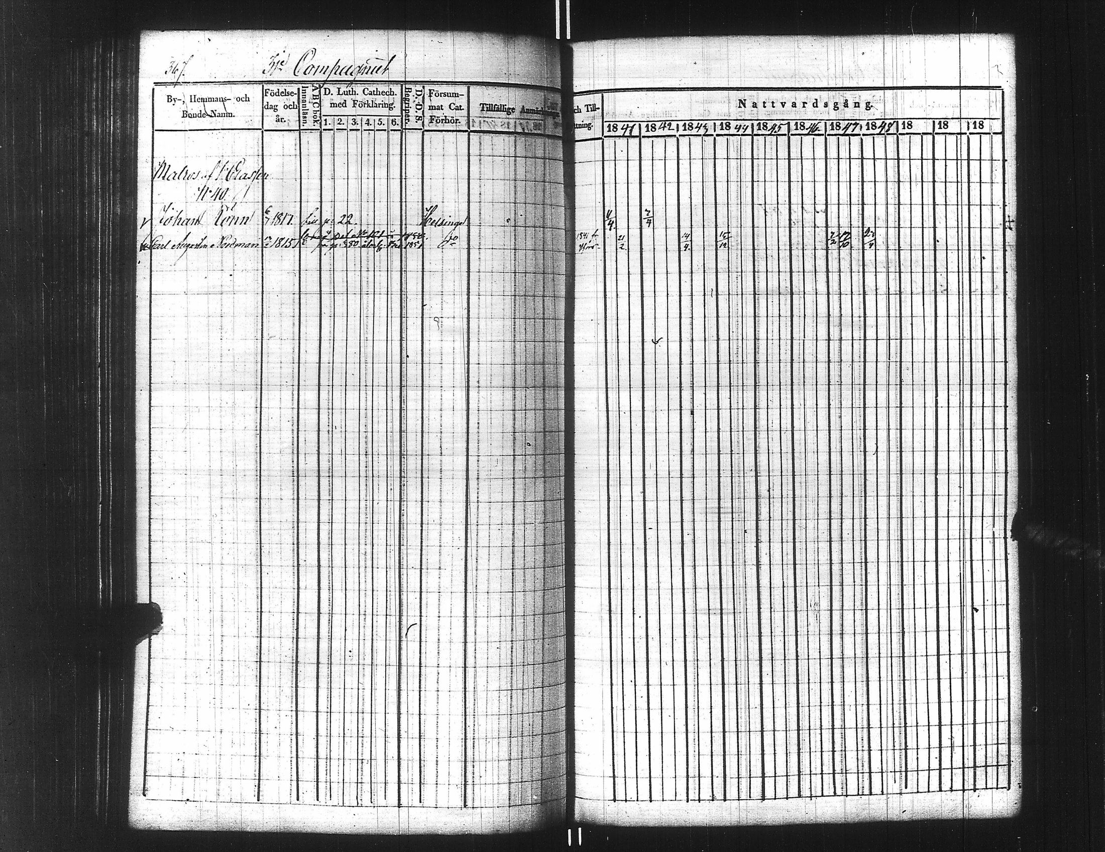 [ ../kirjat/Kirkonkirjat/ensimmainen_suomen_meriekipaasi/rippikirja_1839-1848_es170/kuvat/392.jpg ]