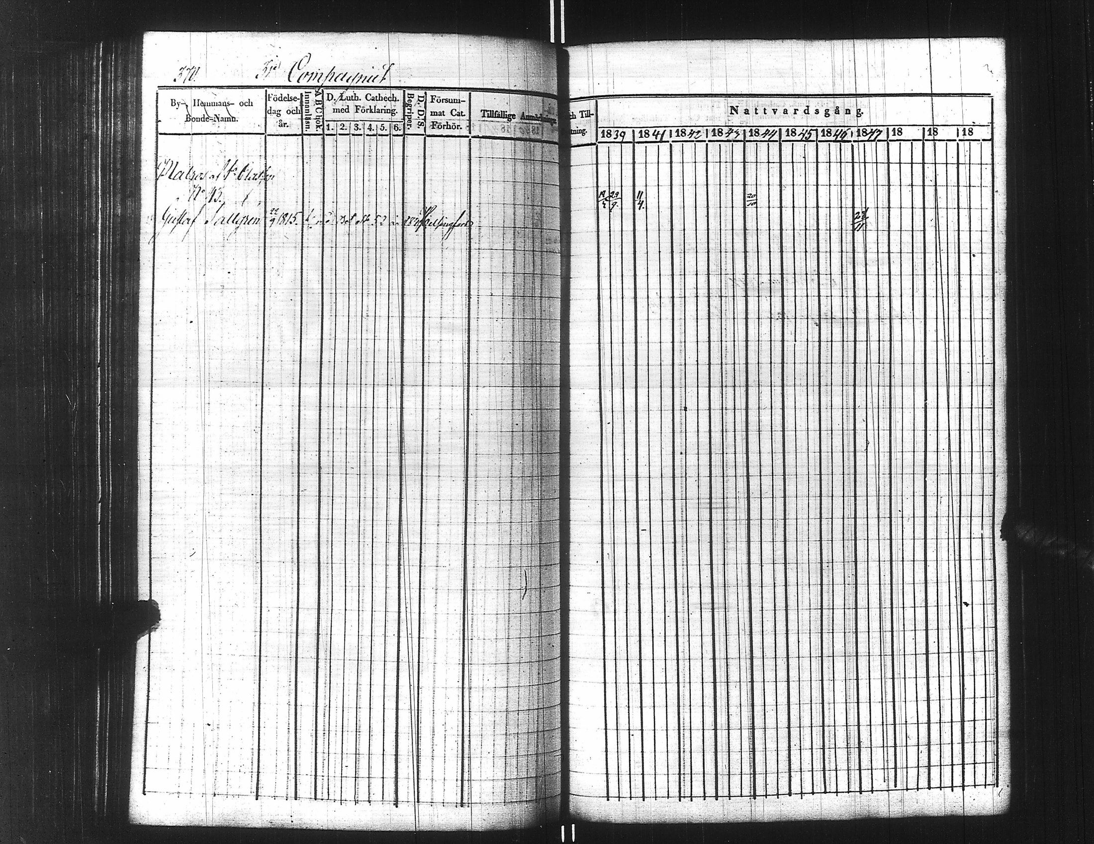 [ ../kirjat/Kirkonkirjat/ensimmainen_suomen_meriekipaasi/rippikirja_1839-1848_es170/kuvat/395.jpg ]