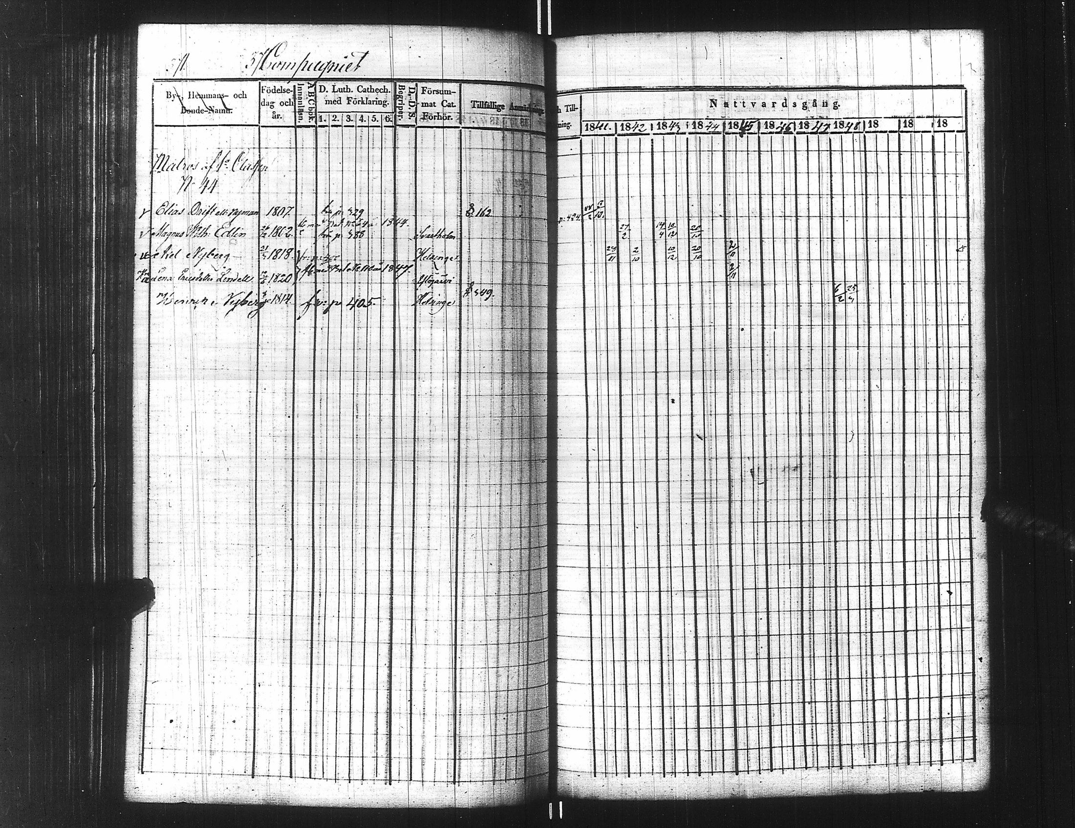 [ ../kirjat/Kirkonkirjat/ensimmainen_suomen_meriekipaasi/rippikirja_1839-1848_es170/kuvat/396.jpg ]