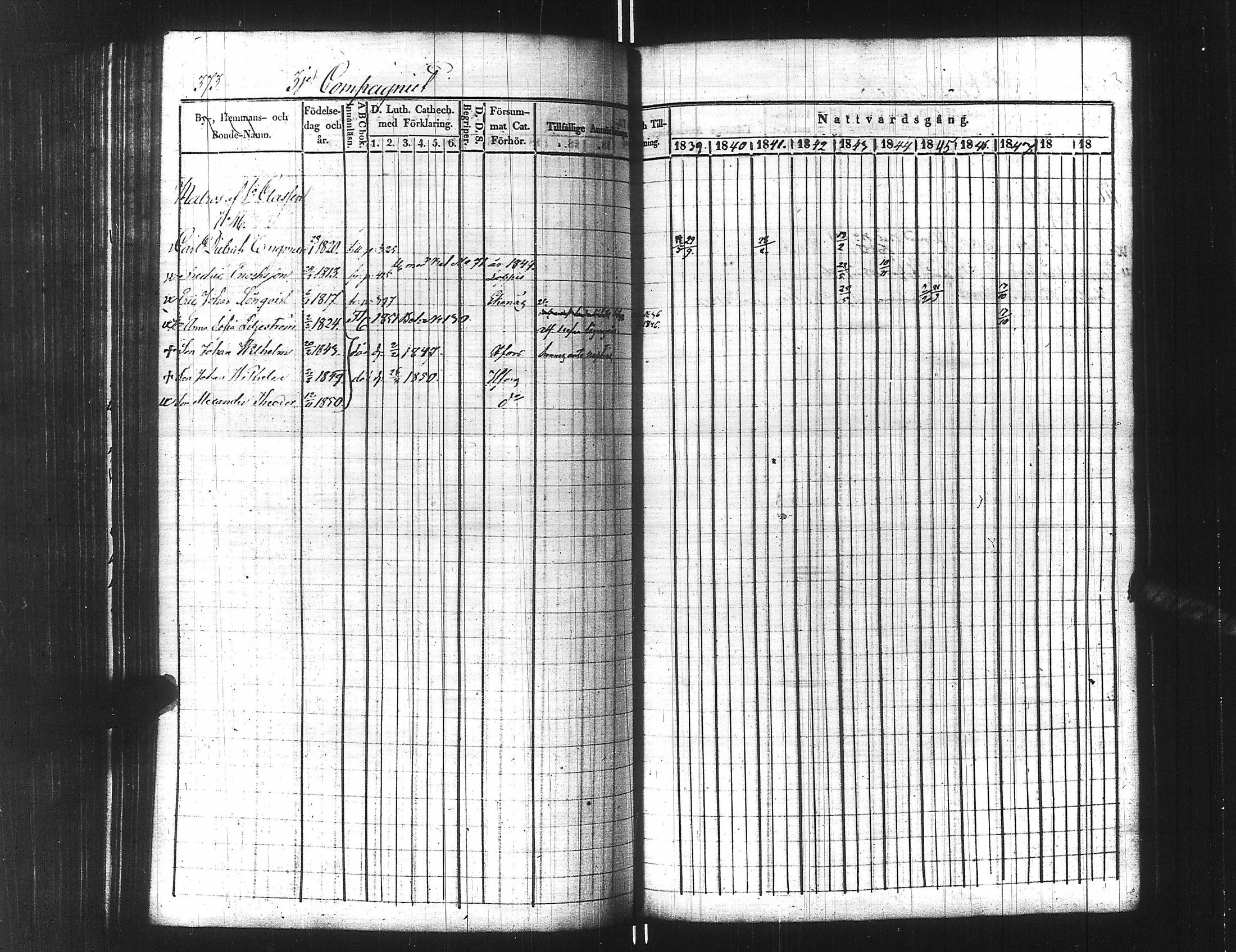 [ ../kirjat/Kirkonkirjat/ensimmainen_suomen_meriekipaasi/rippikirja_1839-1848_es170/kuvat/398.jpg ]