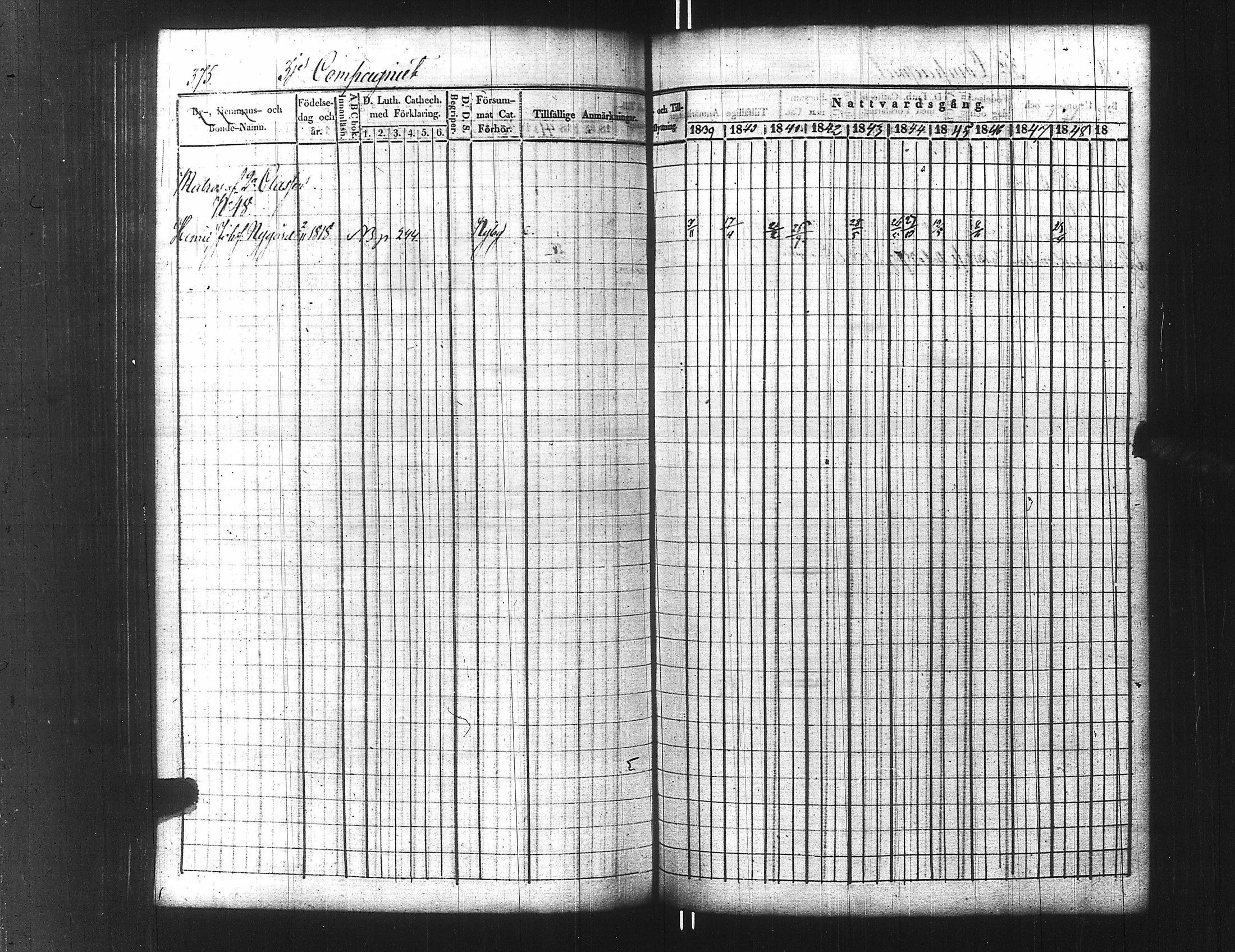[ ../kirjat/Kirkonkirjat/ensimmainen_suomen_meriekipaasi/rippikirja_1839-1848_es170/kuvat/400.jpg ]