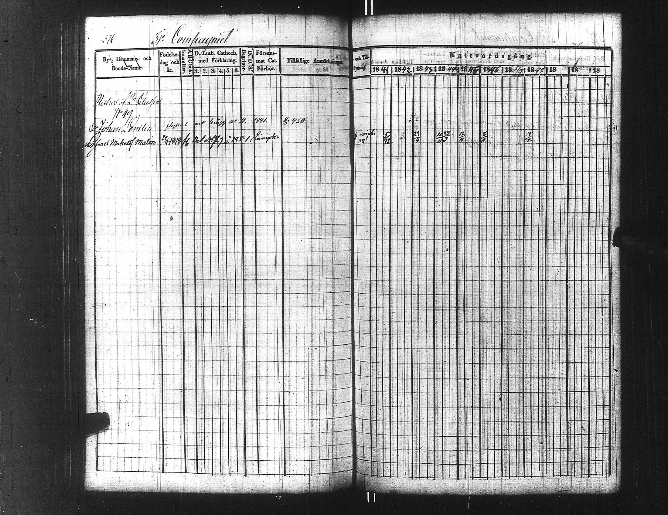 [ ../kirjat/Kirkonkirjat/ensimmainen_suomen_meriekipaasi/rippikirja_1839-1848_es170/kuvat/401.jpg ]