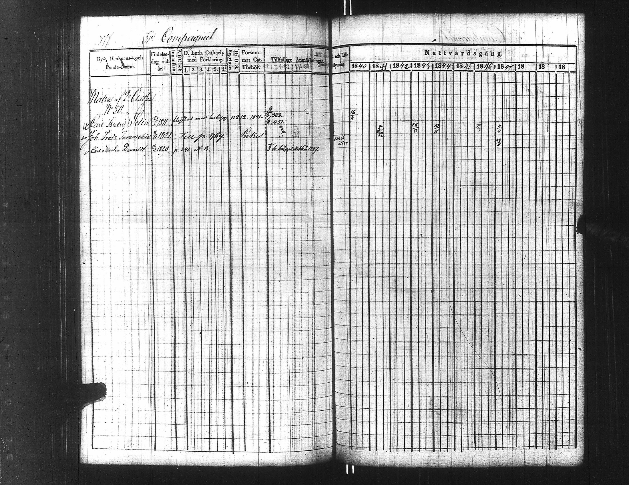[ ../kirjat/Kirkonkirjat/ensimmainen_suomen_meriekipaasi/rippikirja_1839-1848_es170/kuvat/402.jpg ]