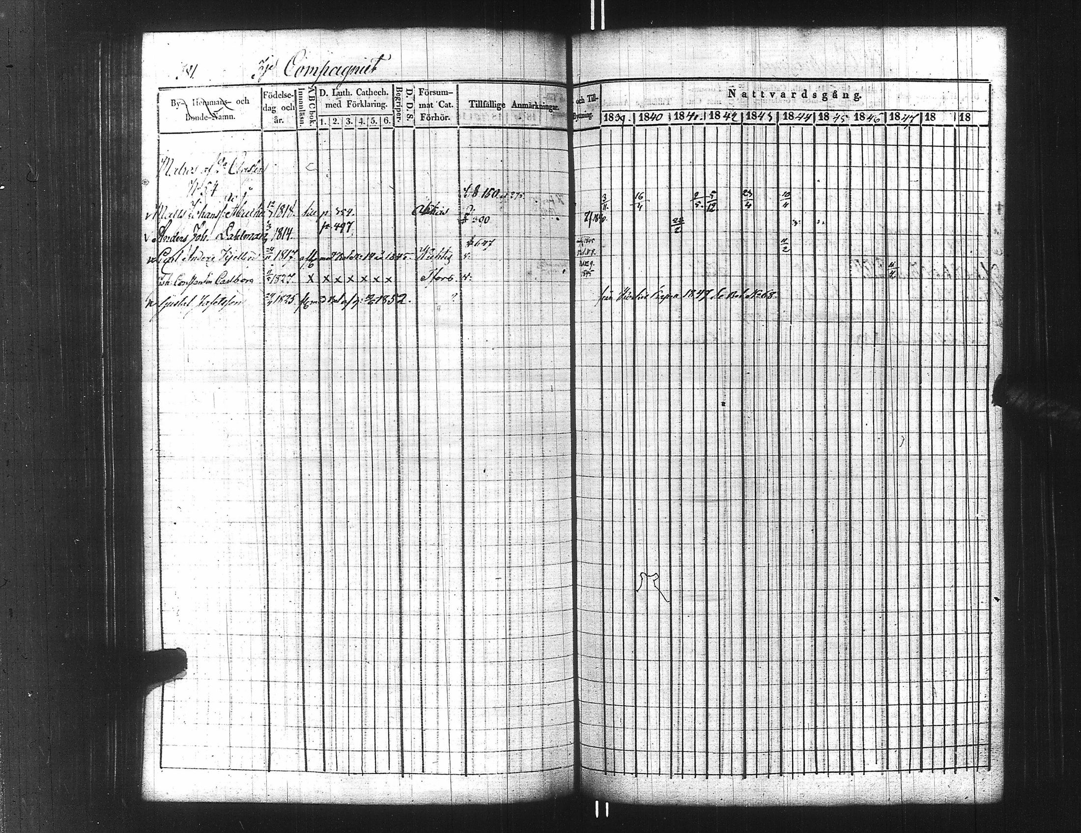 [ ../kirjat/Kirkonkirjat/ensimmainen_suomen_meriekipaasi/rippikirja_1839-1848_es170/kuvat/406.jpg ]