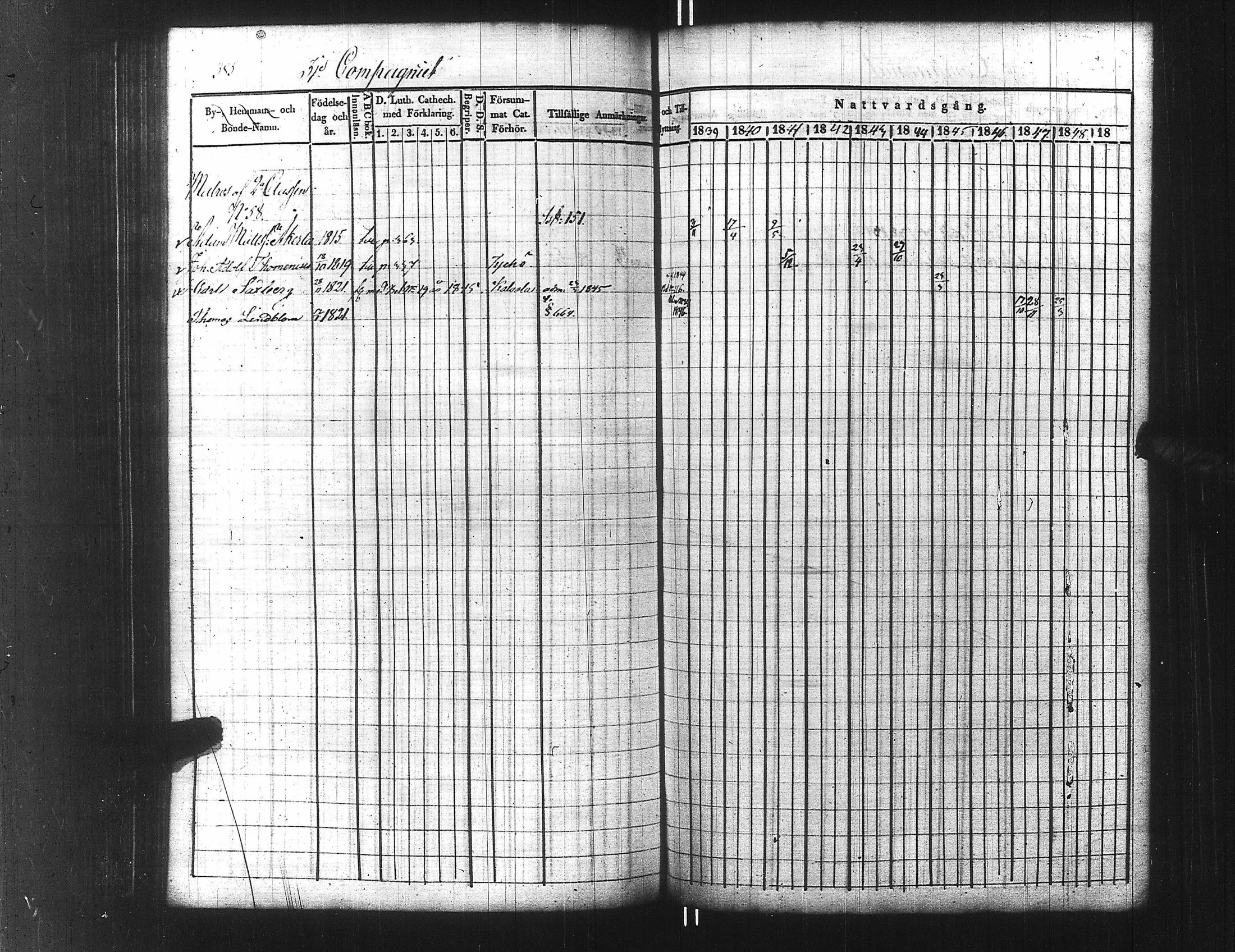 [ ../kirjat/Kirkonkirjat/ensimmainen_suomen_meriekipaasi/rippikirja_1839-1848_es170/kuvat/410.jpg ]