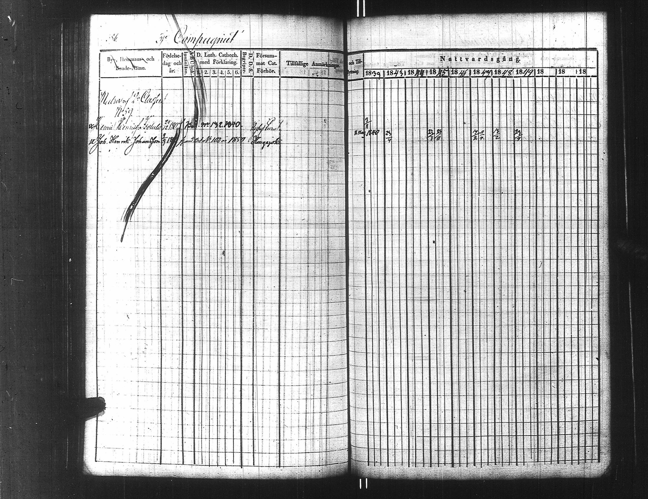 [ ../kirjat/Kirkonkirjat/ensimmainen_suomen_meriekipaasi/rippikirja_1839-1848_es170/kuvat/411.jpg ]