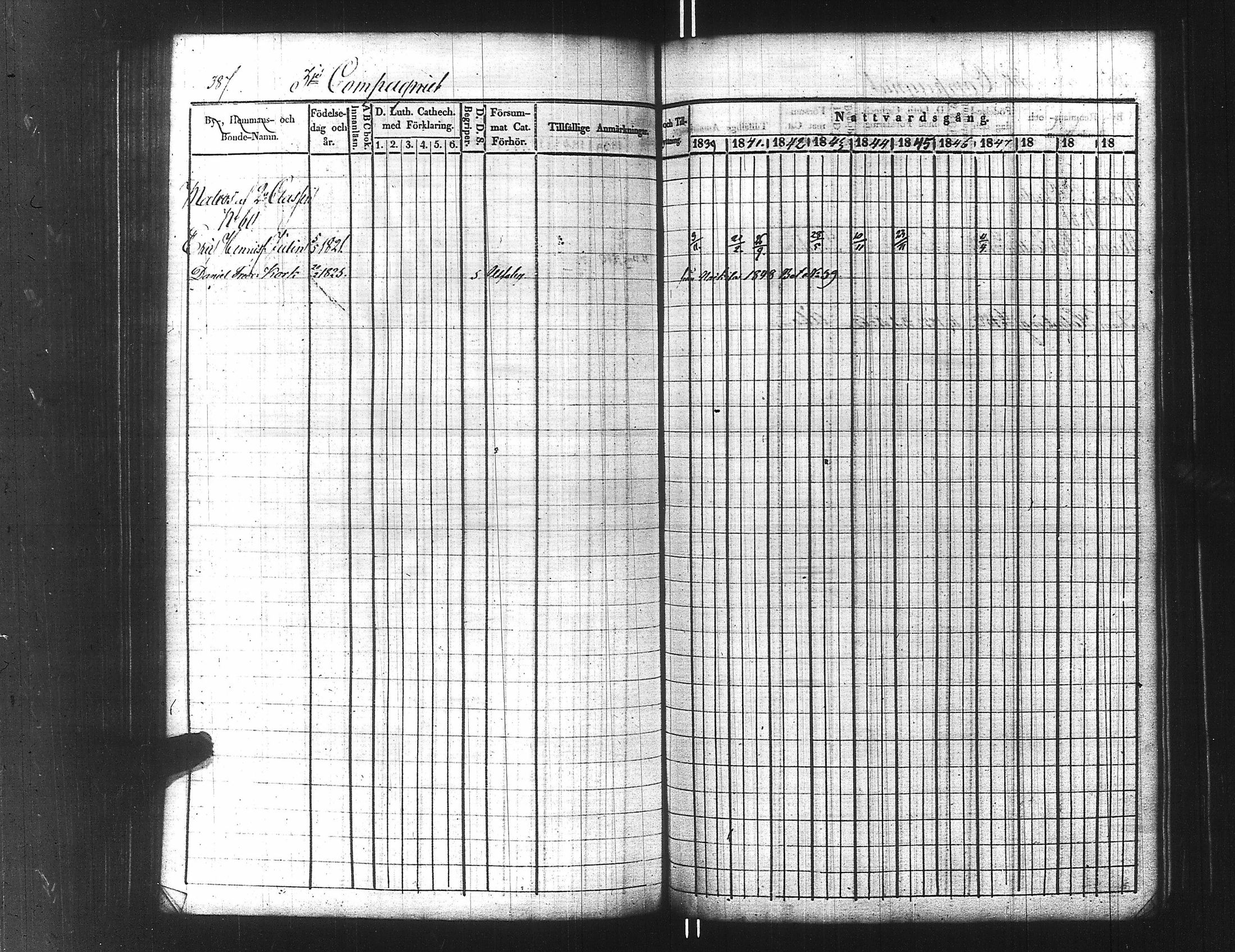 [ ../kirjat/Kirkonkirjat/ensimmainen_suomen_meriekipaasi/rippikirja_1839-1848_es170/kuvat/412.jpg ]