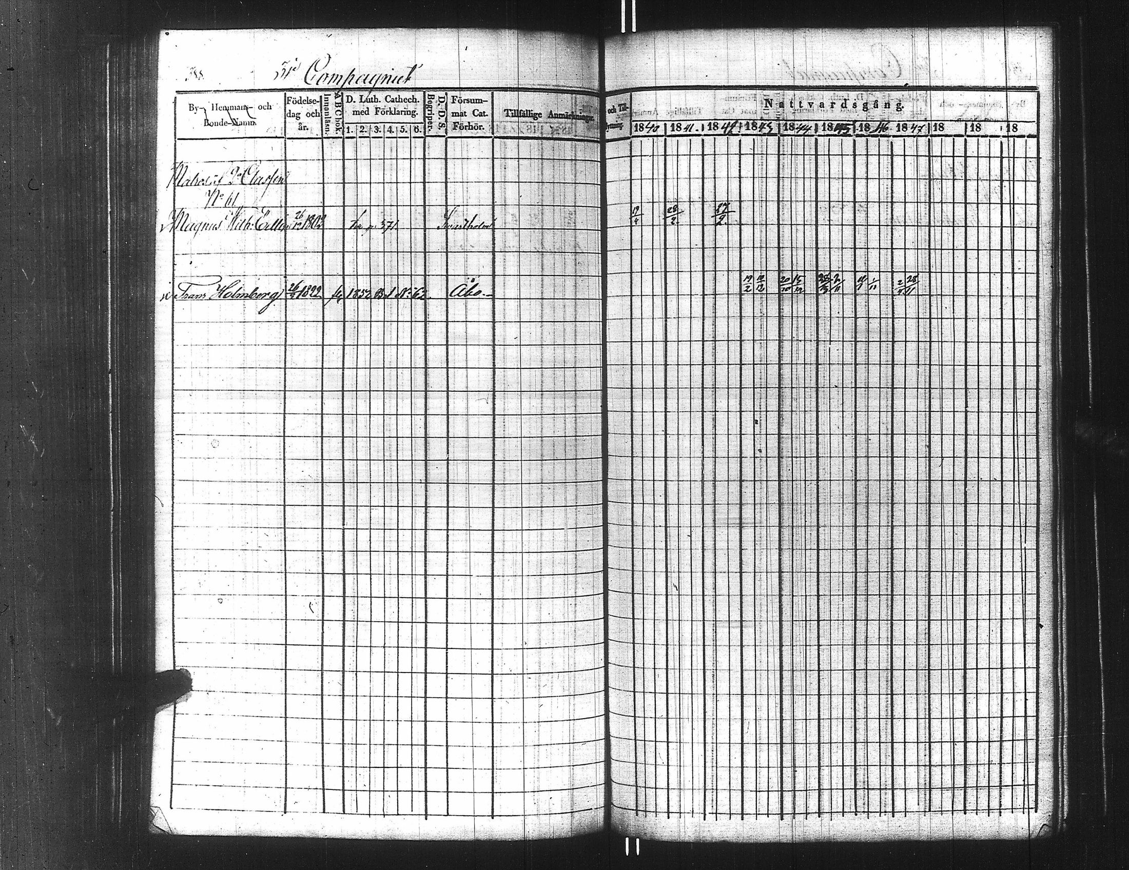 [ ../kirjat/Kirkonkirjat/ensimmainen_suomen_meriekipaasi/rippikirja_1839-1848_es170/kuvat/413.jpg ]
