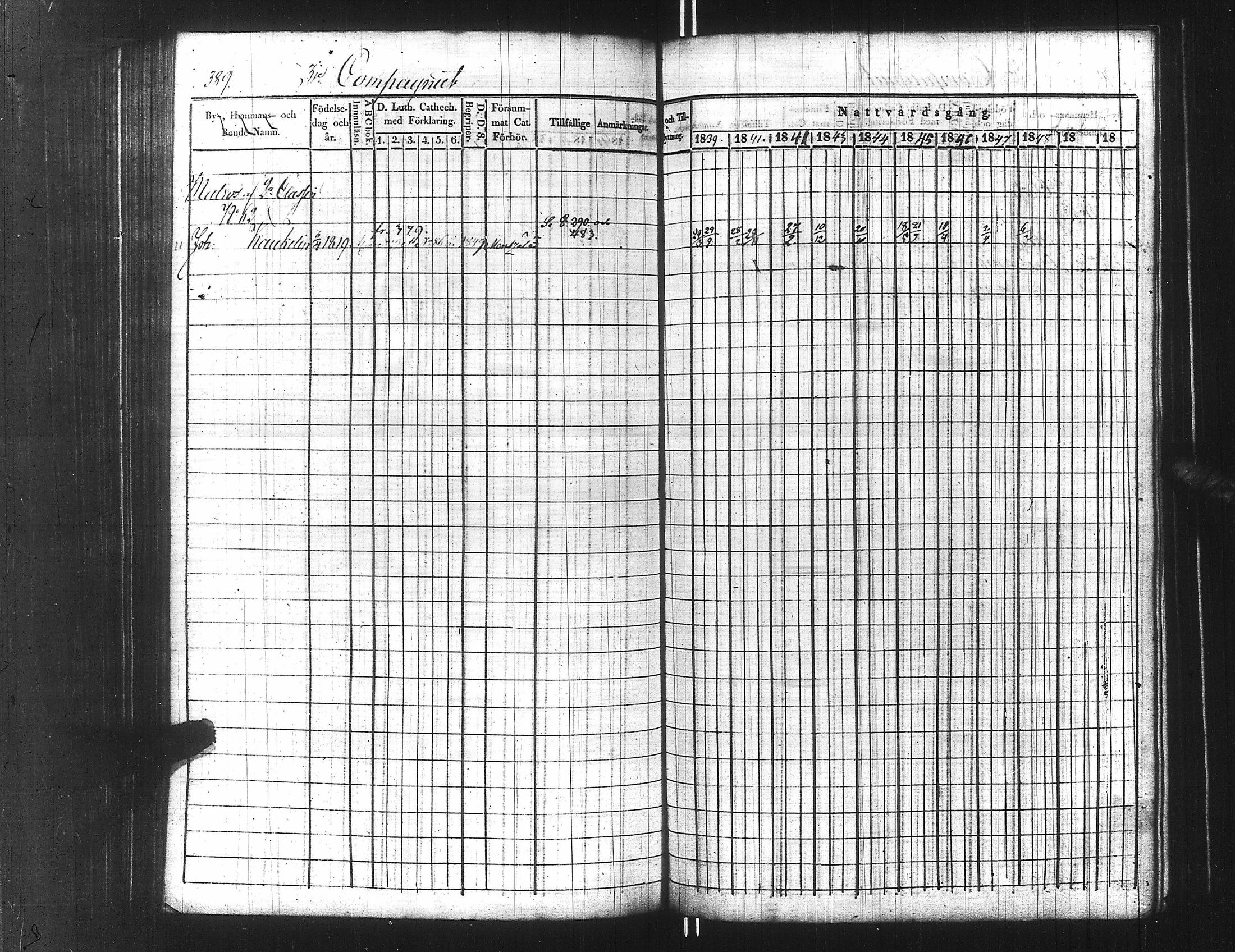[ ../kirjat/Kirkonkirjat/ensimmainen_suomen_meriekipaasi/rippikirja_1839-1848_es170/kuvat/414.jpg ]
