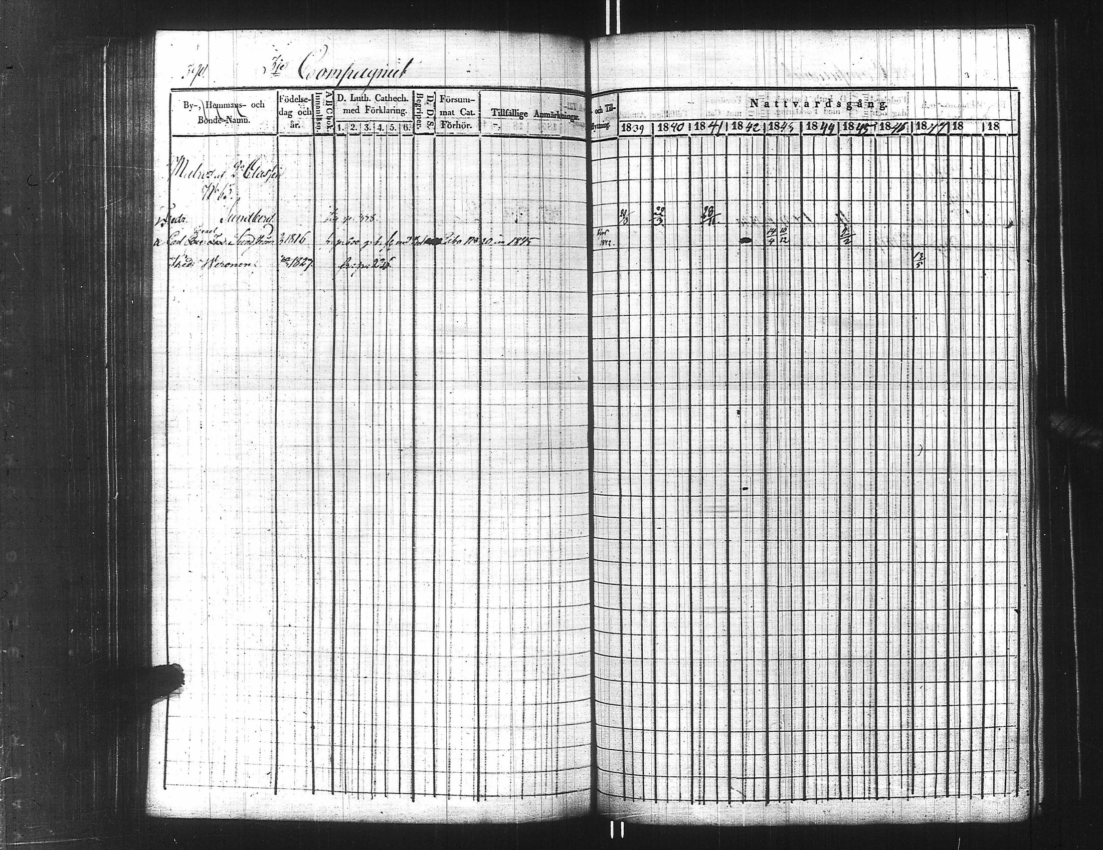 [ ../kirjat/Kirkonkirjat/ensimmainen_suomen_meriekipaasi/rippikirja_1839-1848_es170/kuvat/415.jpg ]