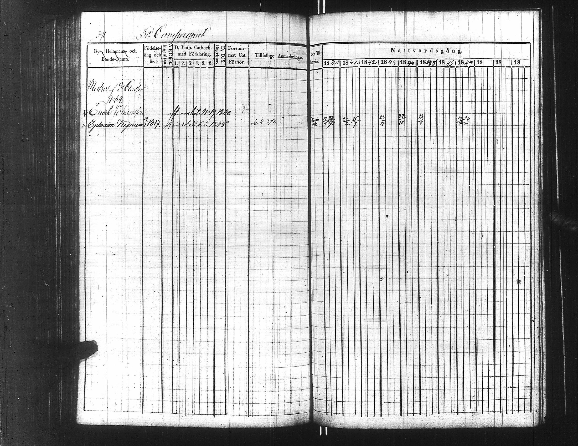[ ../kirjat/Kirkonkirjat/ensimmainen_suomen_meriekipaasi/rippikirja_1839-1848_es170/kuvat/416.jpg ]