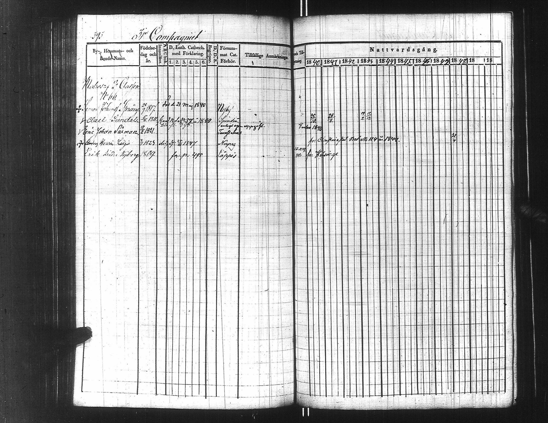 [ ../kirjat/Kirkonkirjat/ensimmainen_suomen_meriekipaasi/rippikirja_1839-1848_es170/kuvat/418.jpg ]