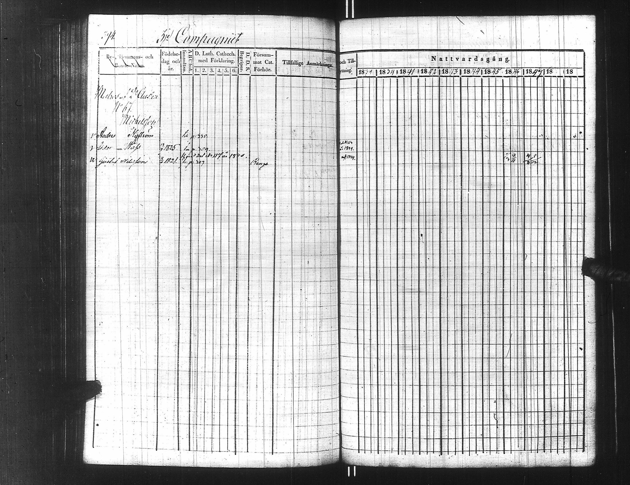 [ ../kirjat/Kirkonkirjat/ensimmainen_suomen_meriekipaasi/rippikirja_1839-1848_es170/kuvat/419.jpg ]