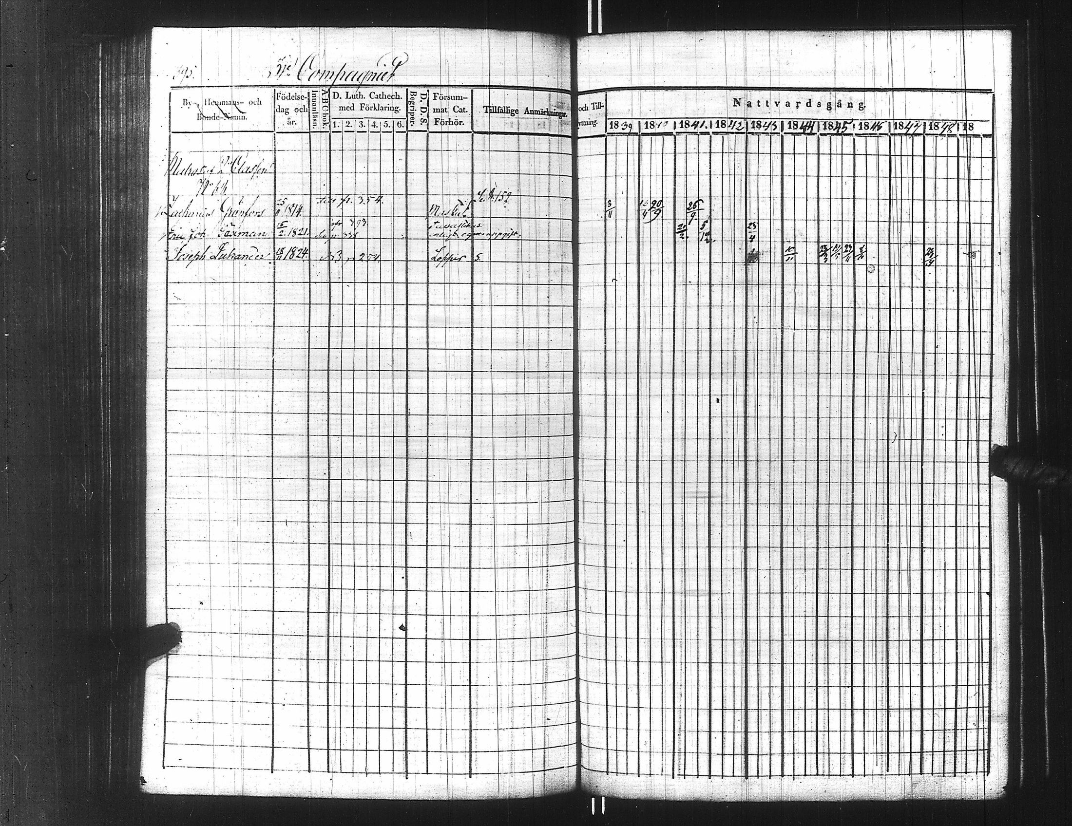 [ ../kirjat/Kirkonkirjat/ensimmainen_suomen_meriekipaasi/rippikirja_1839-1848_es170/kuvat/420.jpg ]