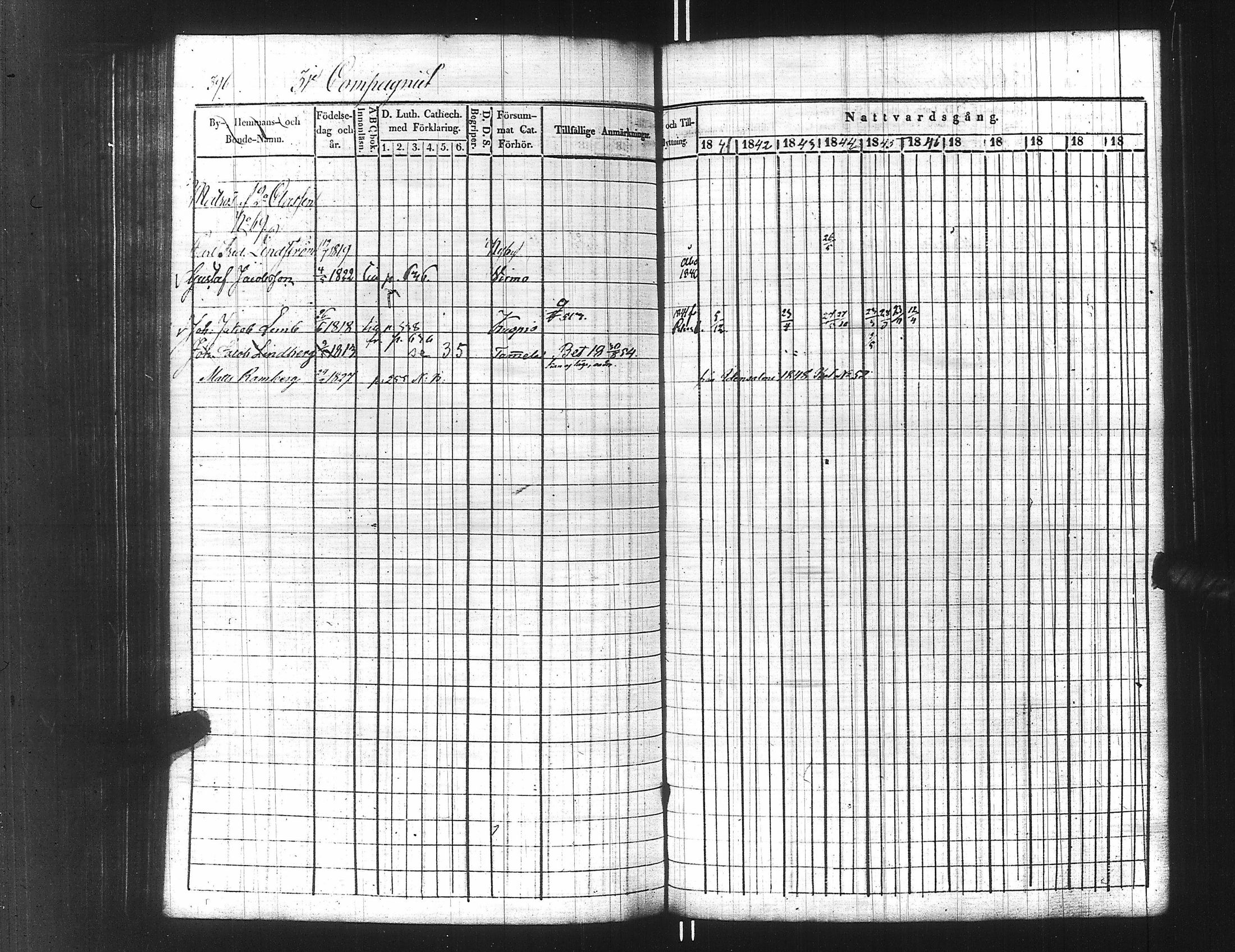 [ ../kirjat/Kirkonkirjat/ensimmainen_suomen_meriekipaasi/rippikirja_1839-1848_es170/kuvat/421.jpg ]