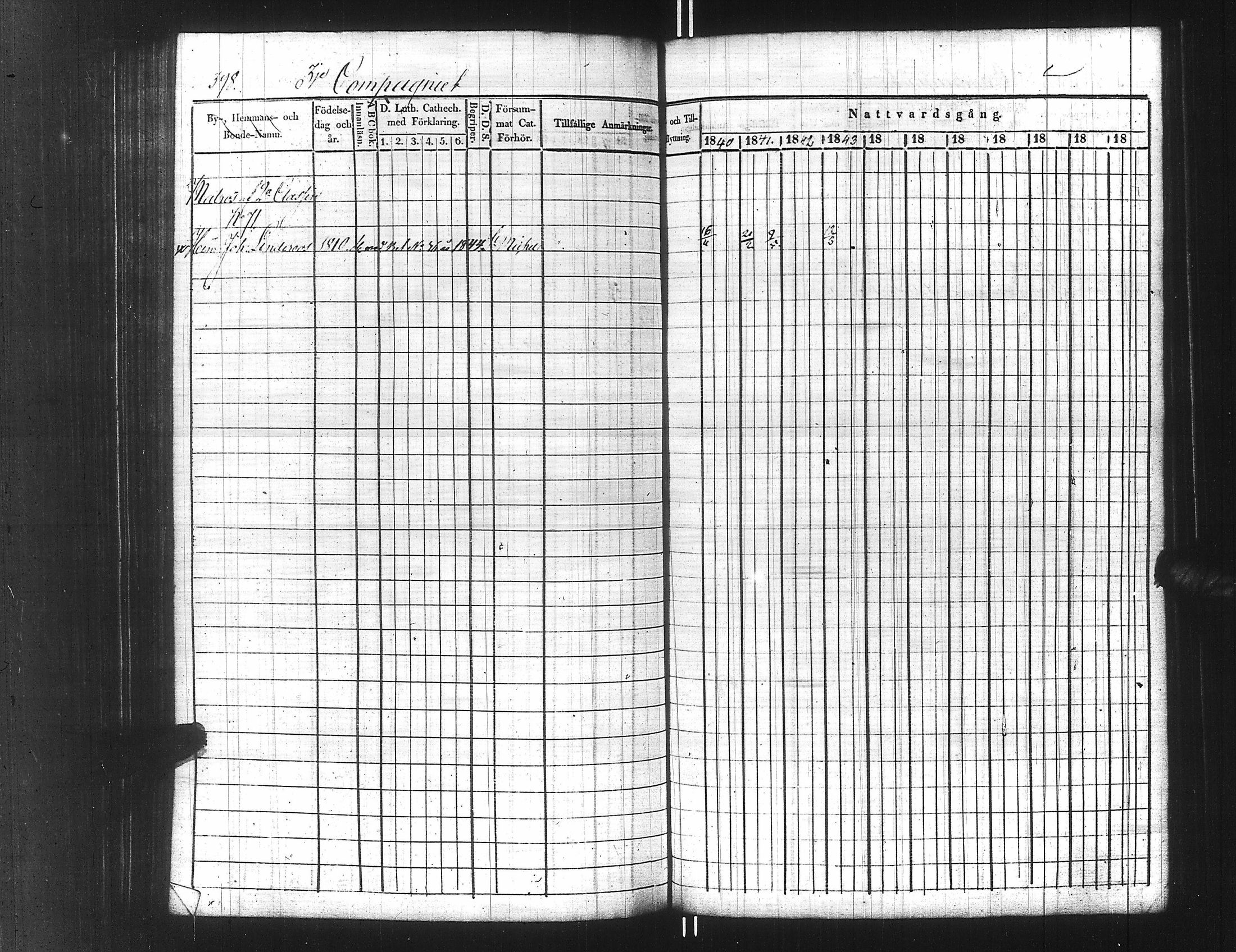 [ ../kirjat/Kirkonkirjat/ensimmainen_suomen_meriekipaasi/rippikirja_1839-1848_es170/kuvat/423.jpg ]