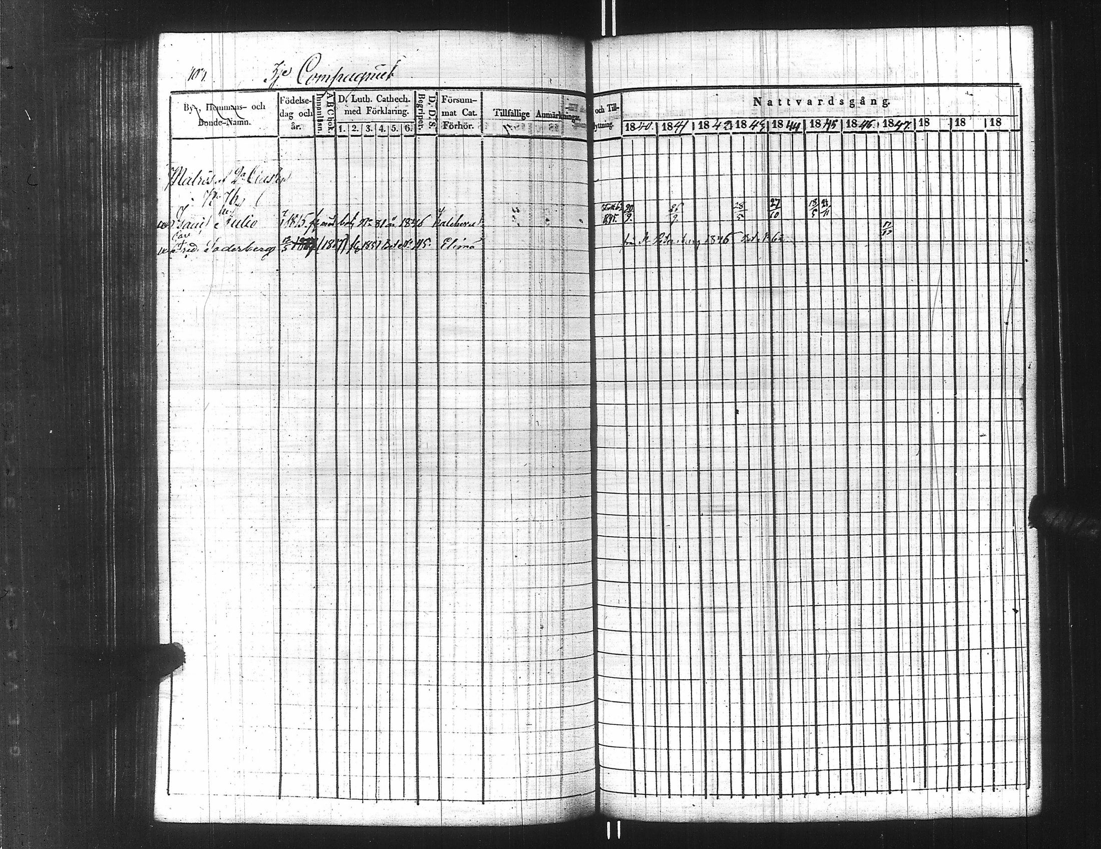 [ ../kirjat/Kirkonkirjat/ensimmainen_suomen_meriekipaasi/rippikirja_1839-1848_es170/kuvat/428.jpg ]