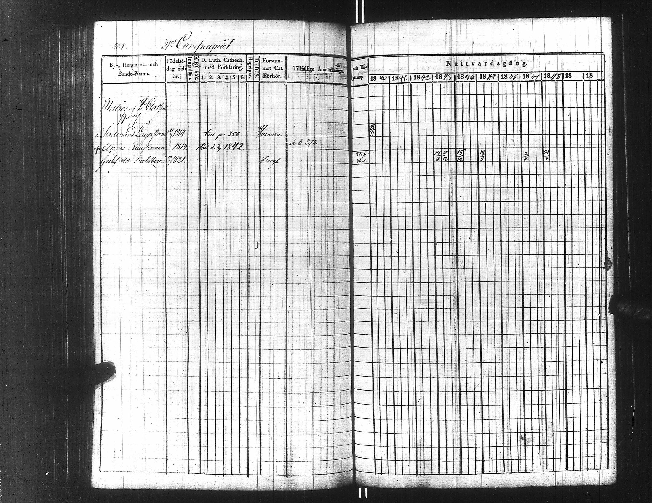 [ ../kirjat/Kirkonkirjat/ensimmainen_suomen_meriekipaasi/rippikirja_1839-1848_es170/kuvat/429.jpg ]