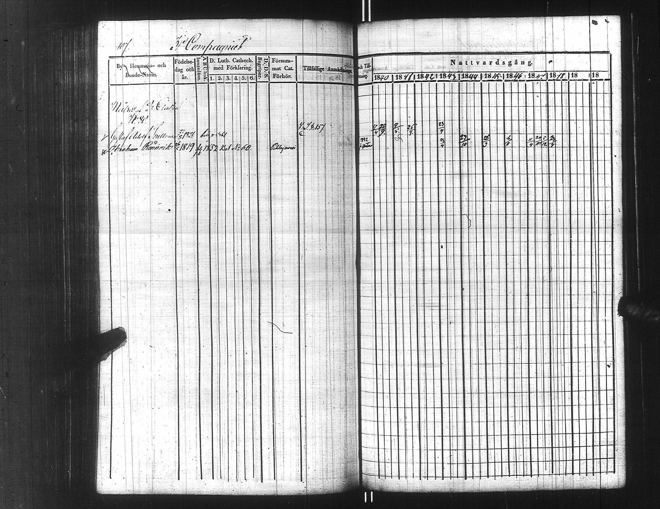 [ ../kirjat/Kirkonkirjat/ensimmainen_suomen_meriekipaasi/rippikirja_1839-1848_es170/kuvat/432.jpg ]