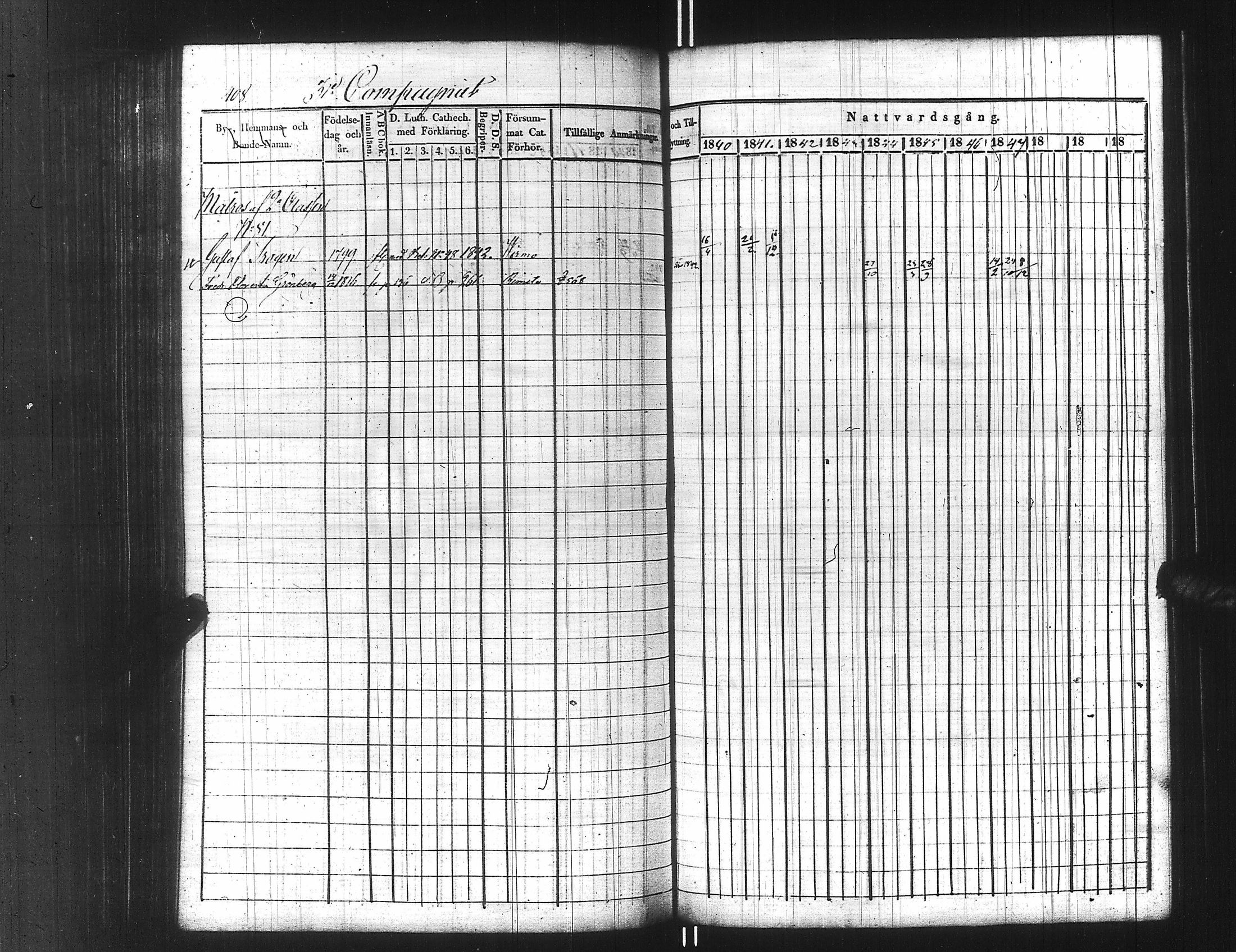 [ ../kirjat/Kirkonkirjat/ensimmainen_suomen_meriekipaasi/rippikirja_1839-1848_es170/kuvat/433.jpg ]