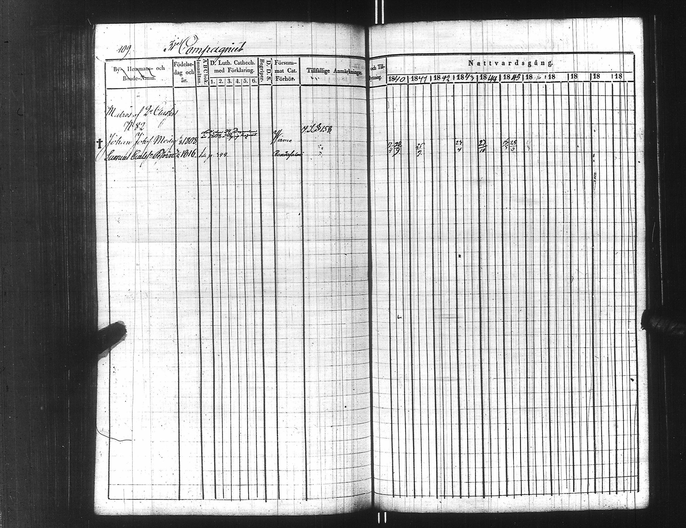 [ ../kirjat/Kirkonkirjat/ensimmainen_suomen_meriekipaasi/rippikirja_1839-1848_es170/kuvat/434.jpg ]