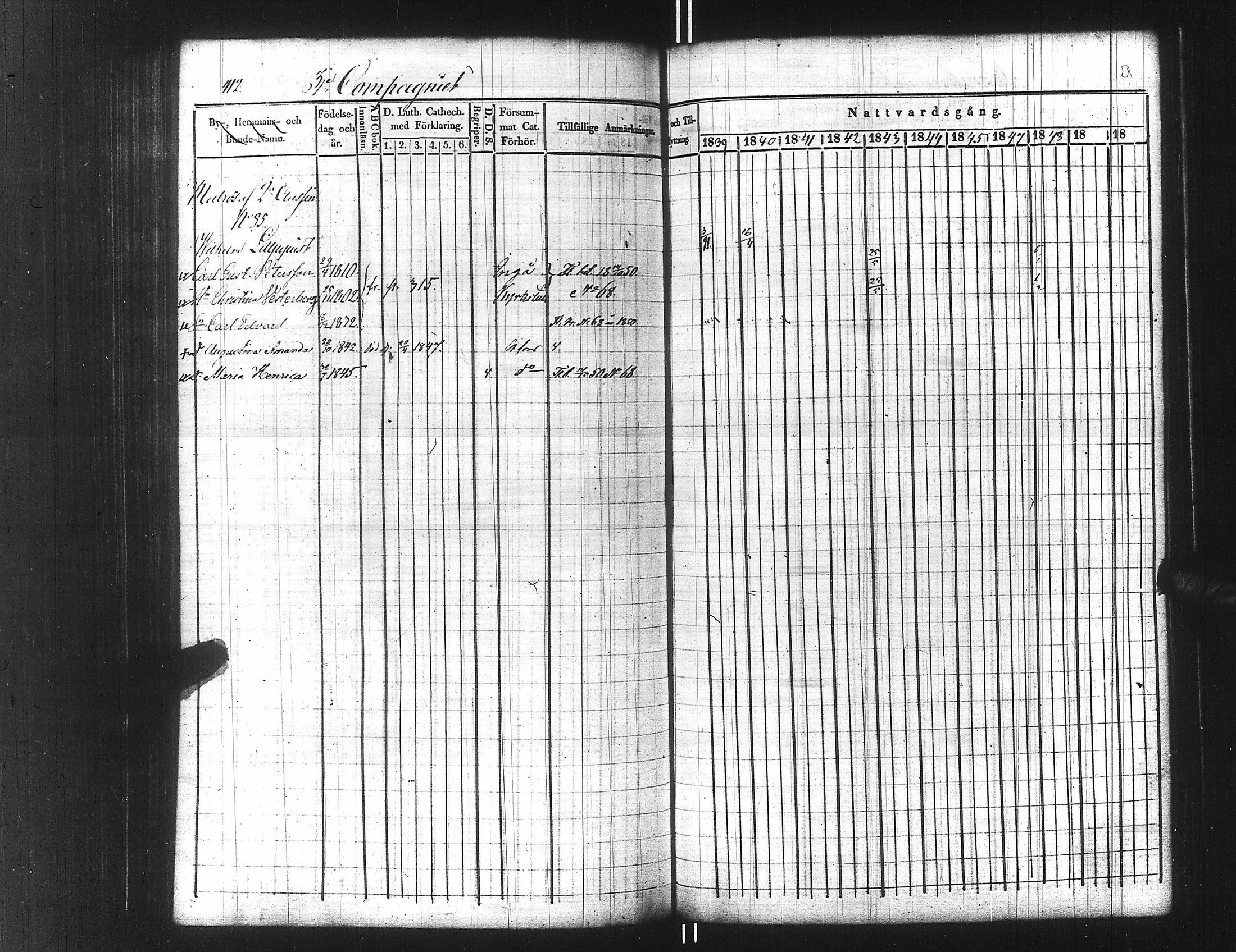 [ ../kirjat/Kirkonkirjat/ensimmainen_suomen_meriekipaasi/rippikirja_1839-1848_es170/kuvat/437.jpg ]