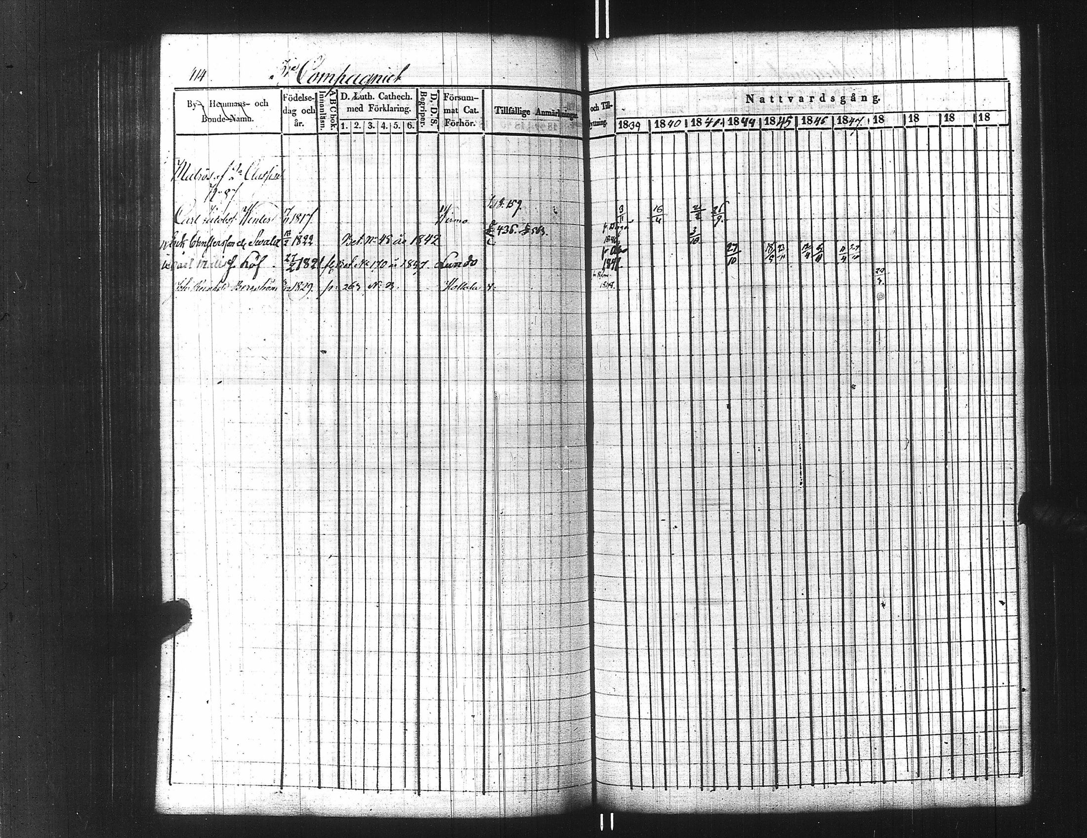 [ ../kirjat/Kirkonkirjat/ensimmainen_suomen_meriekipaasi/rippikirja_1839-1848_es170/kuvat/439.jpg ]