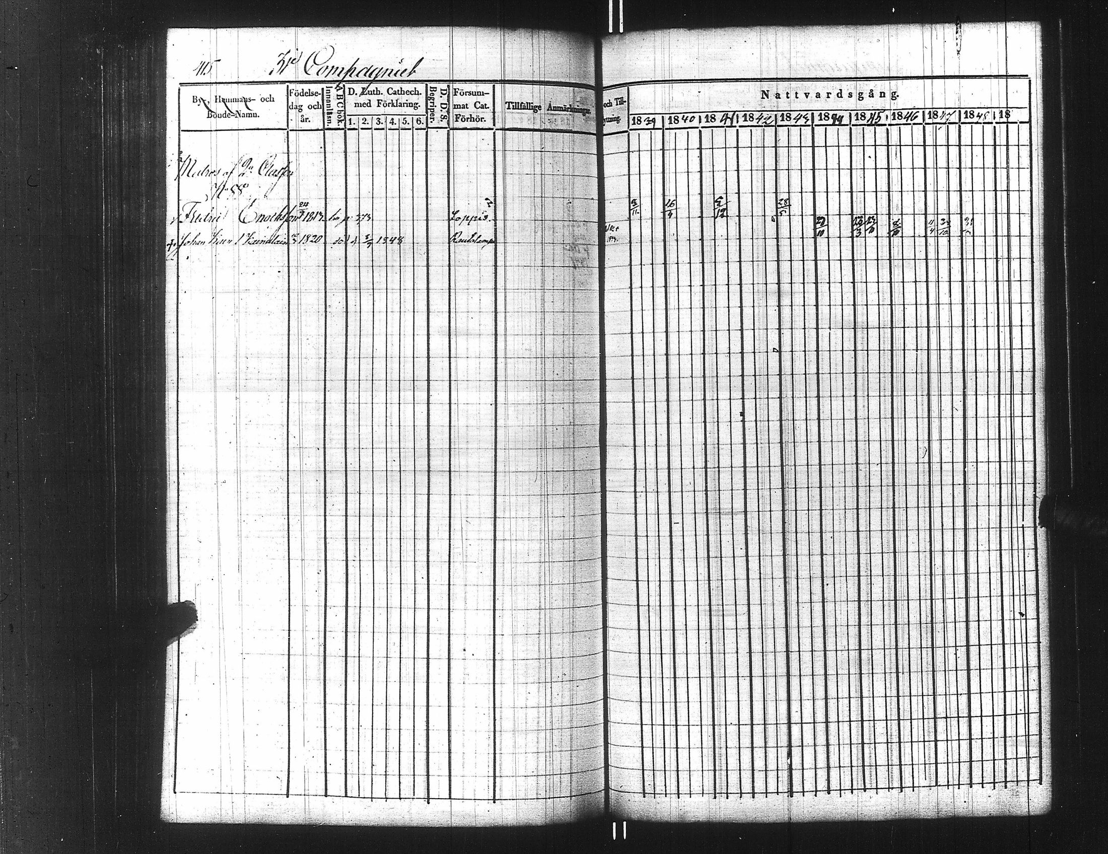 [ ../kirjat/Kirkonkirjat/ensimmainen_suomen_meriekipaasi/rippikirja_1839-1848_es170/kuvat/440.jpg ]