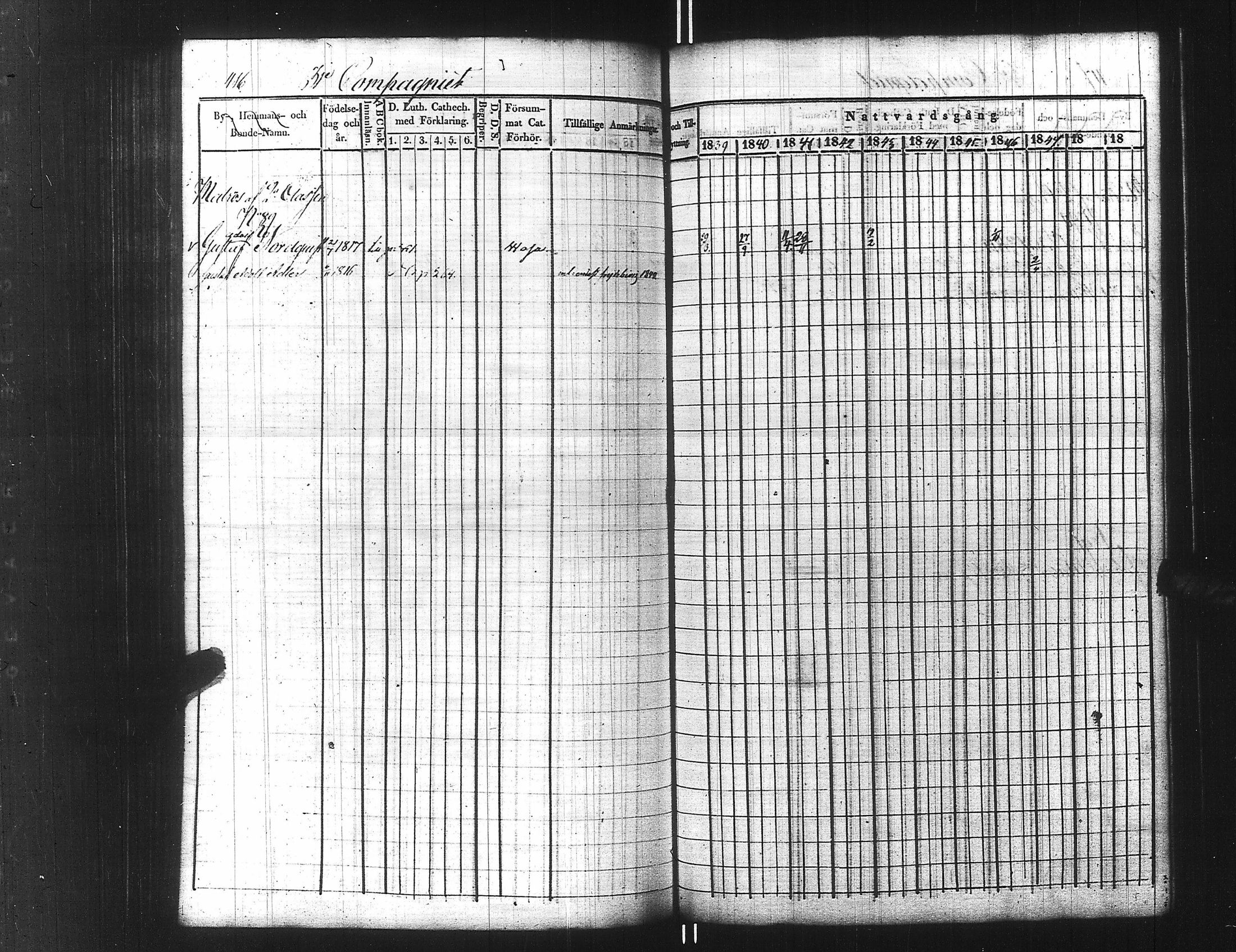 [ ../kirjat/Kirkonkirjat/ensimmainen_suomen_meriekipaasi/rippikirja_1839-1848_es170/kuvat/441.jpg ]