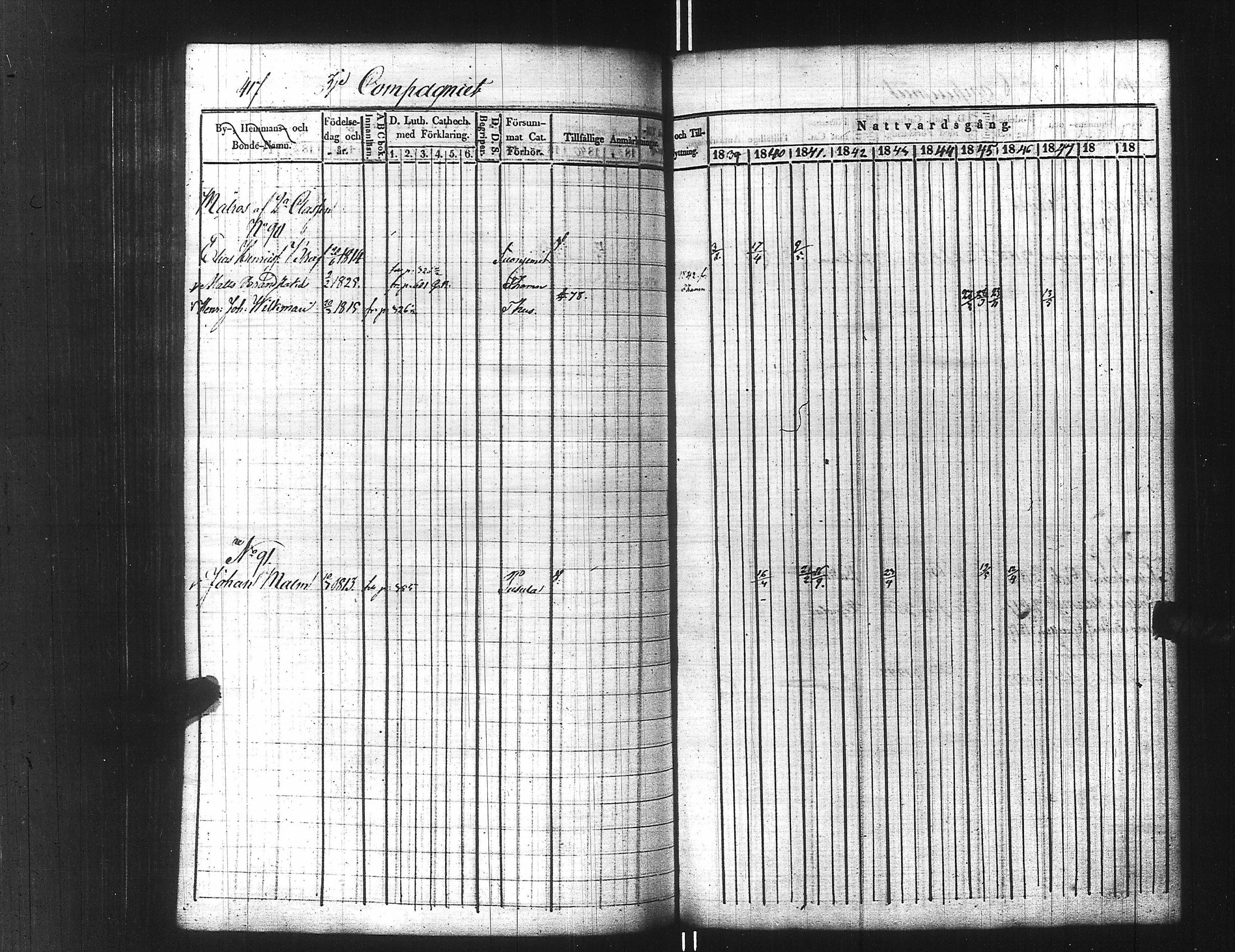 [ ../kirjat/Kirkonkirjat/ensimmainen_suomen_meriekipaasi/rippikirja_1839-1848_es170/kuvat/442.jpg ]