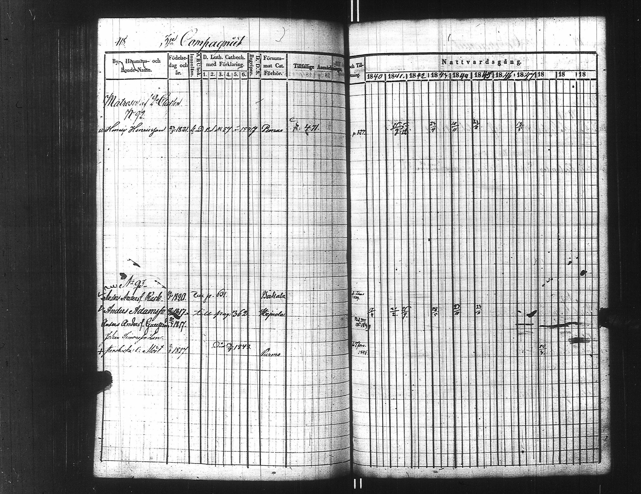 [ ../kirjat/Kirkonkirjat/ensimmainen_suomen_meriekipaasi/rippikirja_1839-1848_es170/kuvat/443.jpg ]