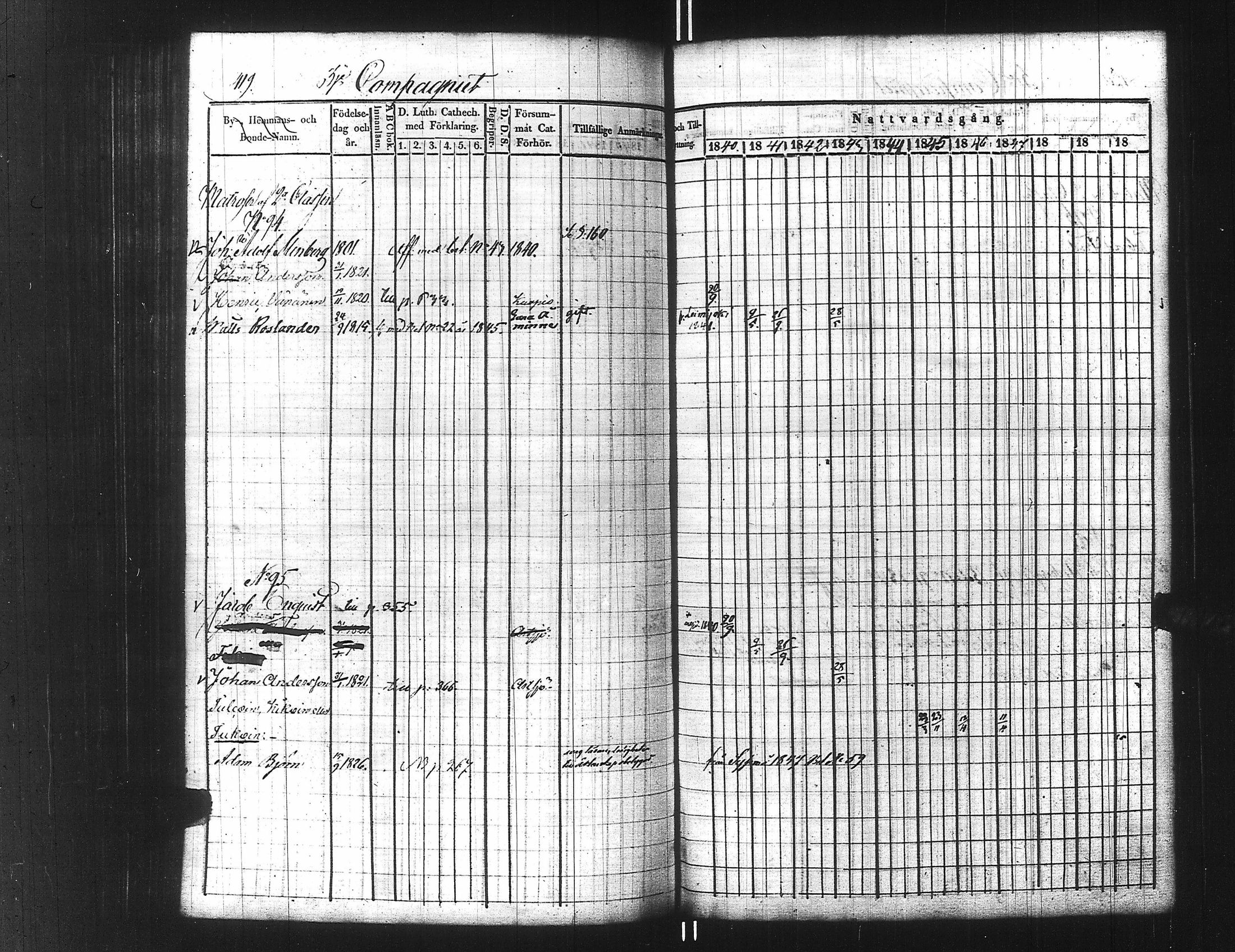 [ ../kirjat/Kirkonkirjat/ensimmainen_suomen_meriekipaasi/rippikirja_1839-1848_es170/kuvat/444.jpg ]