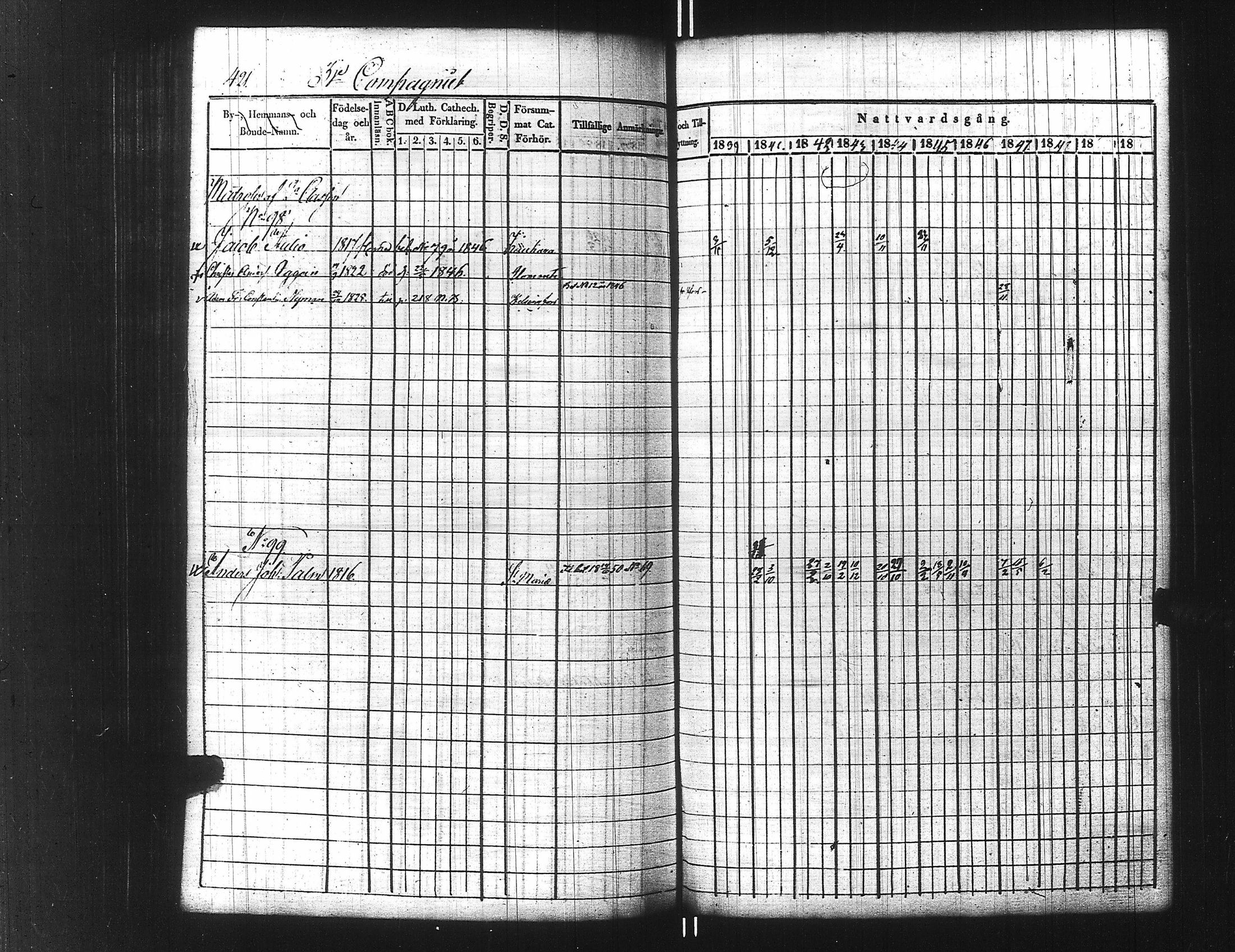 [ ../kirjat/Kirkonkirjat/ensimmainen_suomen_meriekipaasi/rippikirja_1839-1848_es170/kuvat/446.jpg ]