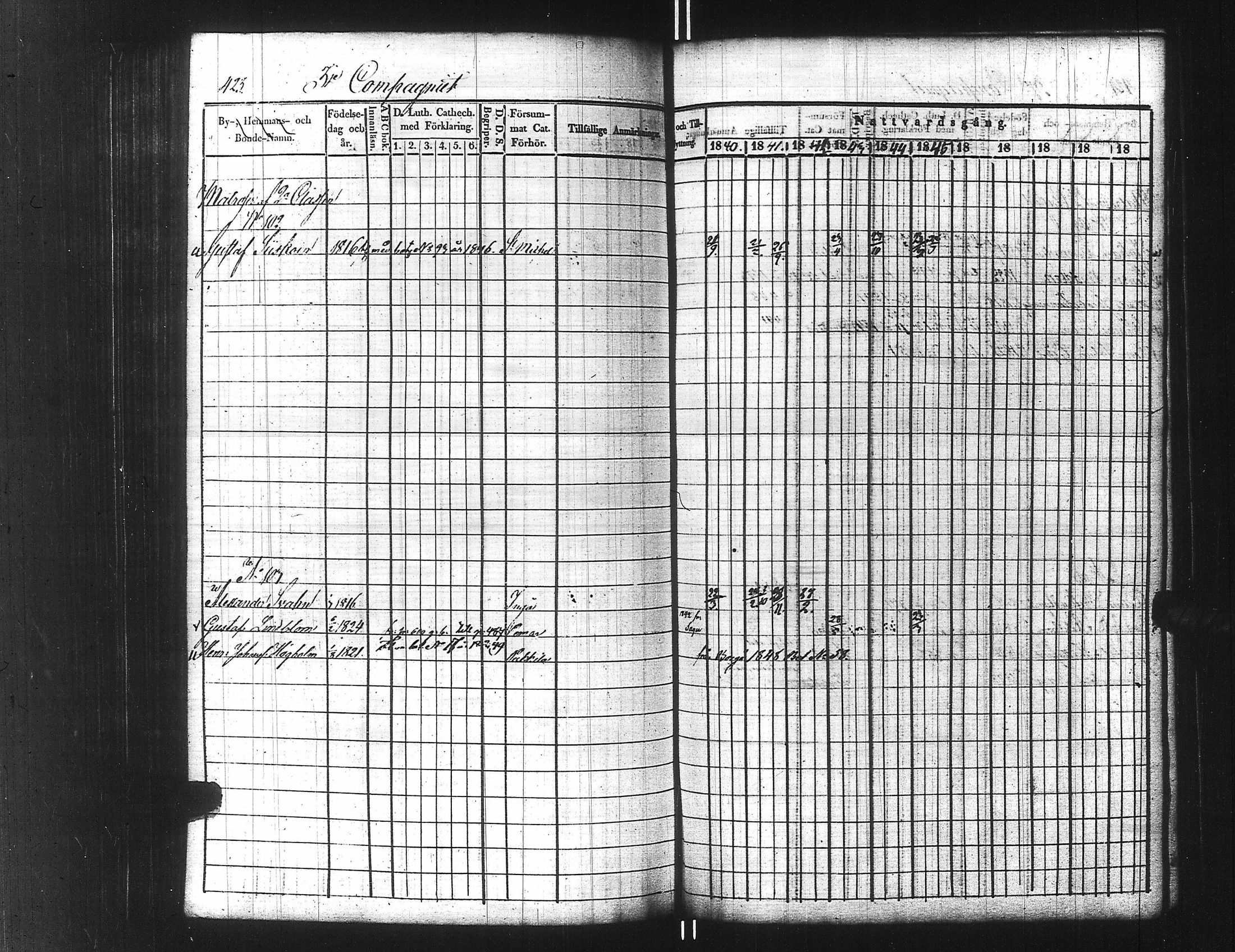 [ ../kirjat/Kirkonkirjat/ensimmainen_suomen_meriekipaasi/rippikirja_1839-1848_es170/kuvat/448.jpg ]