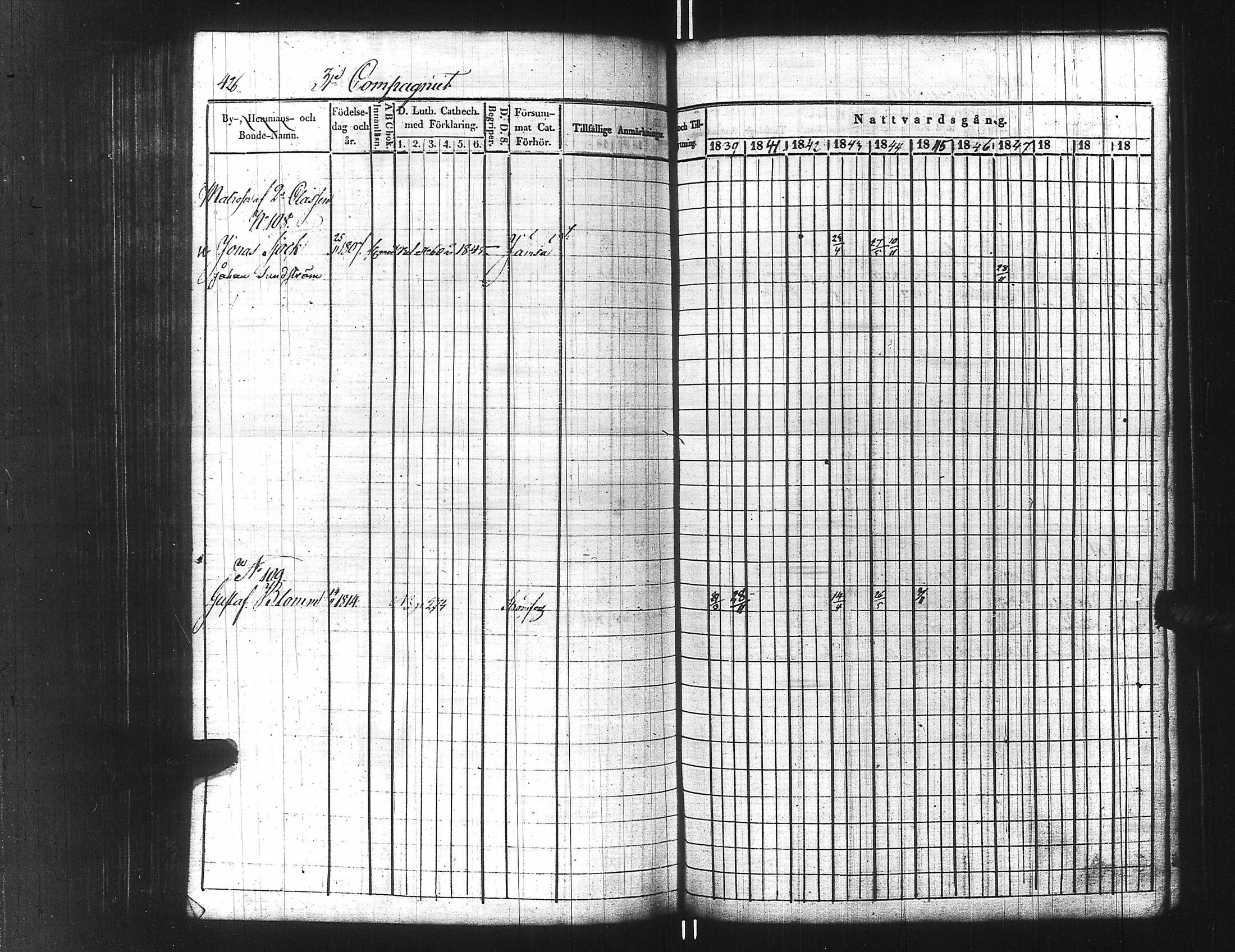 [ ../kirjat/Kirkonkirjat/ensimmainen_suomen_meriekipaasi/rippikirja_1839-1848_es170/kuvat/451.jpg ]
