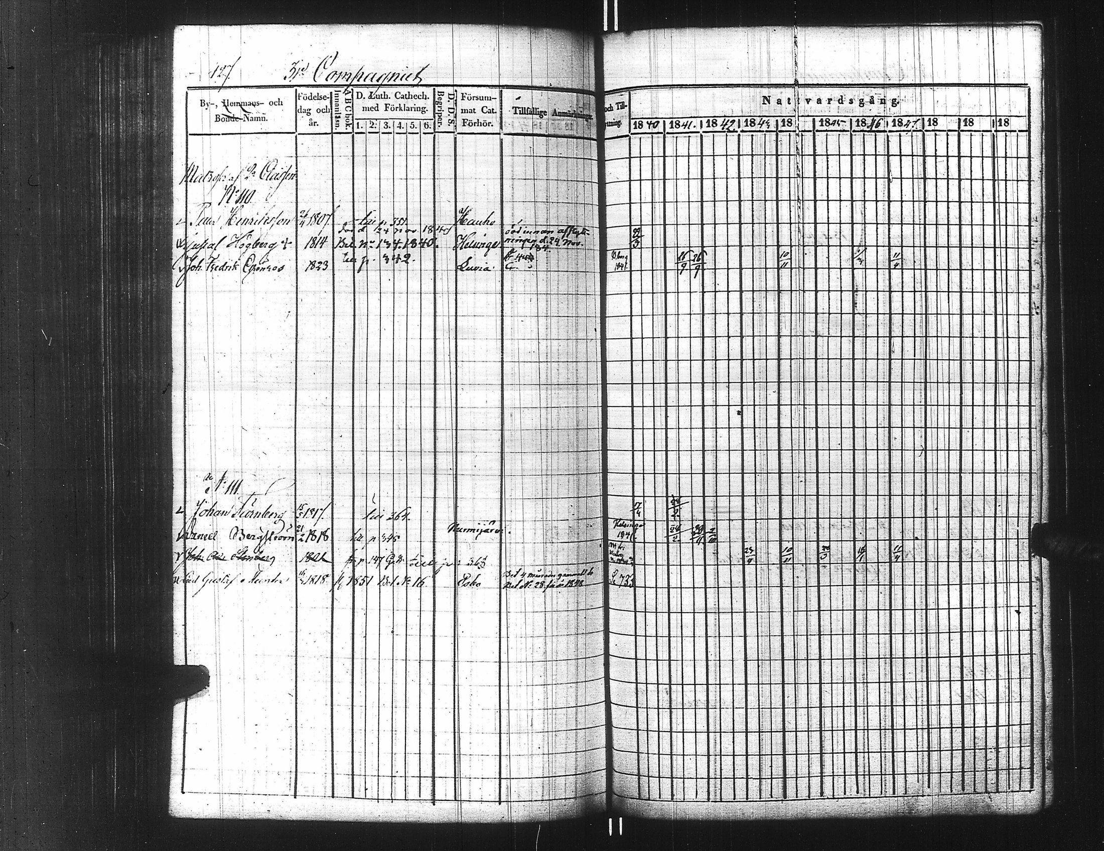 [ ../kirjat/Kirkonkirjat/ensimmainen_suomen_meriekipaasi/rippikirja_1839-1848_es170/kuvat/452.jpg ]