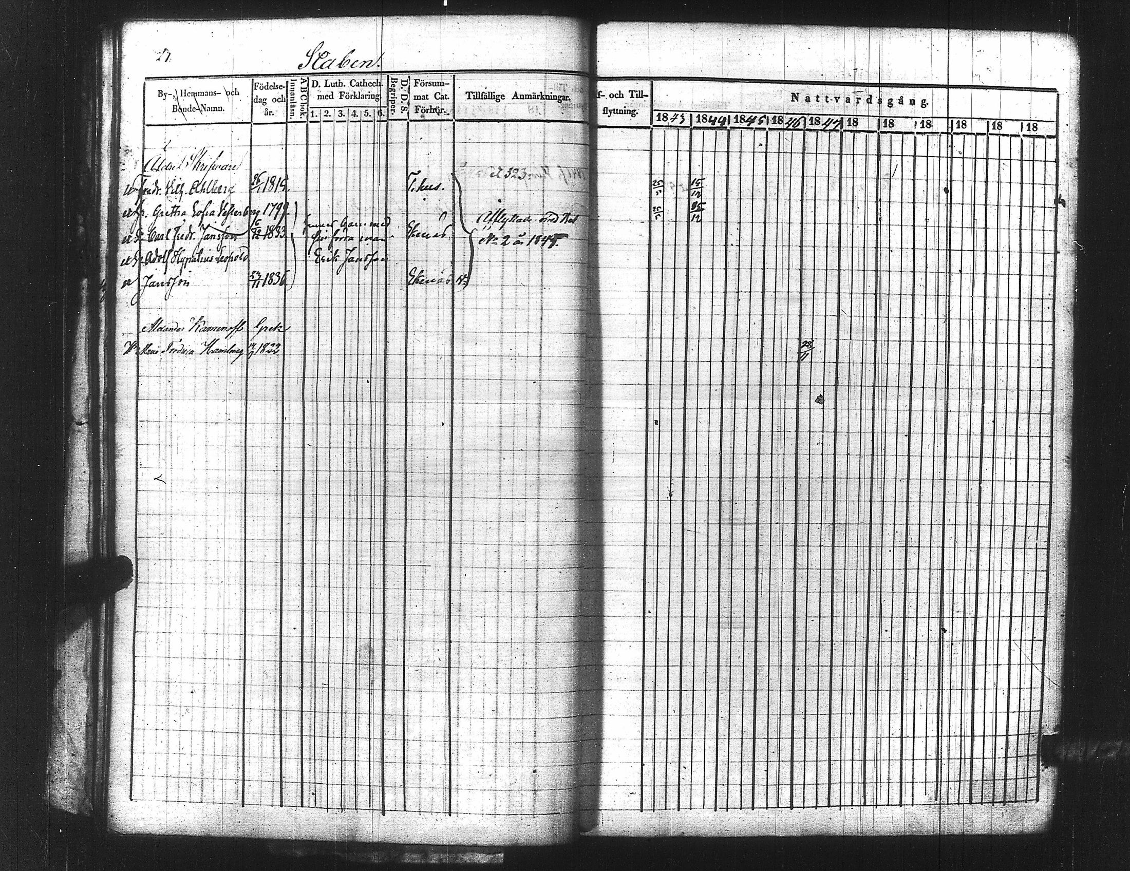 [ ../kirjat/Kirkonkirjat/ensimmainen_suomen_meriekipaasi/rippikirja_1839-1848_es170/kuvat/46.jpg ]