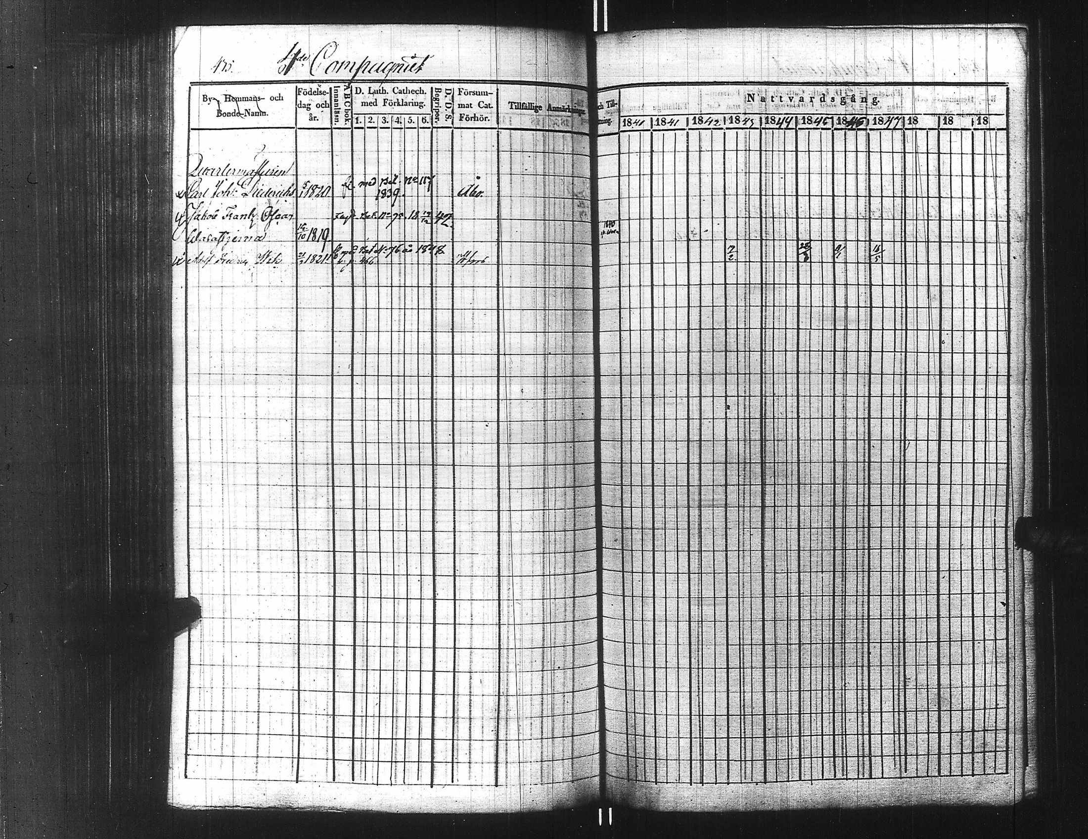 [ ../kirjat/Kirkonkirjat/ensimmainen_suomen_meriekipaasi/rippikirja_1839-1848_es170/kuvat/460.jpg ]