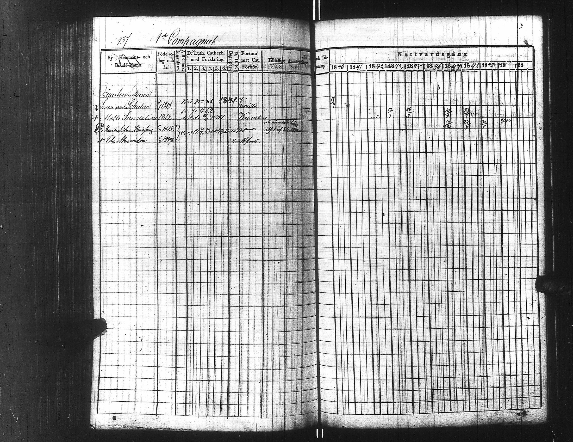 [ ../kirjat/Kirkonkirjat/ensimmainen_suomen_meriekipaasi/rippikirja_1839-1848_es170/kuvat/462.jpg ]
