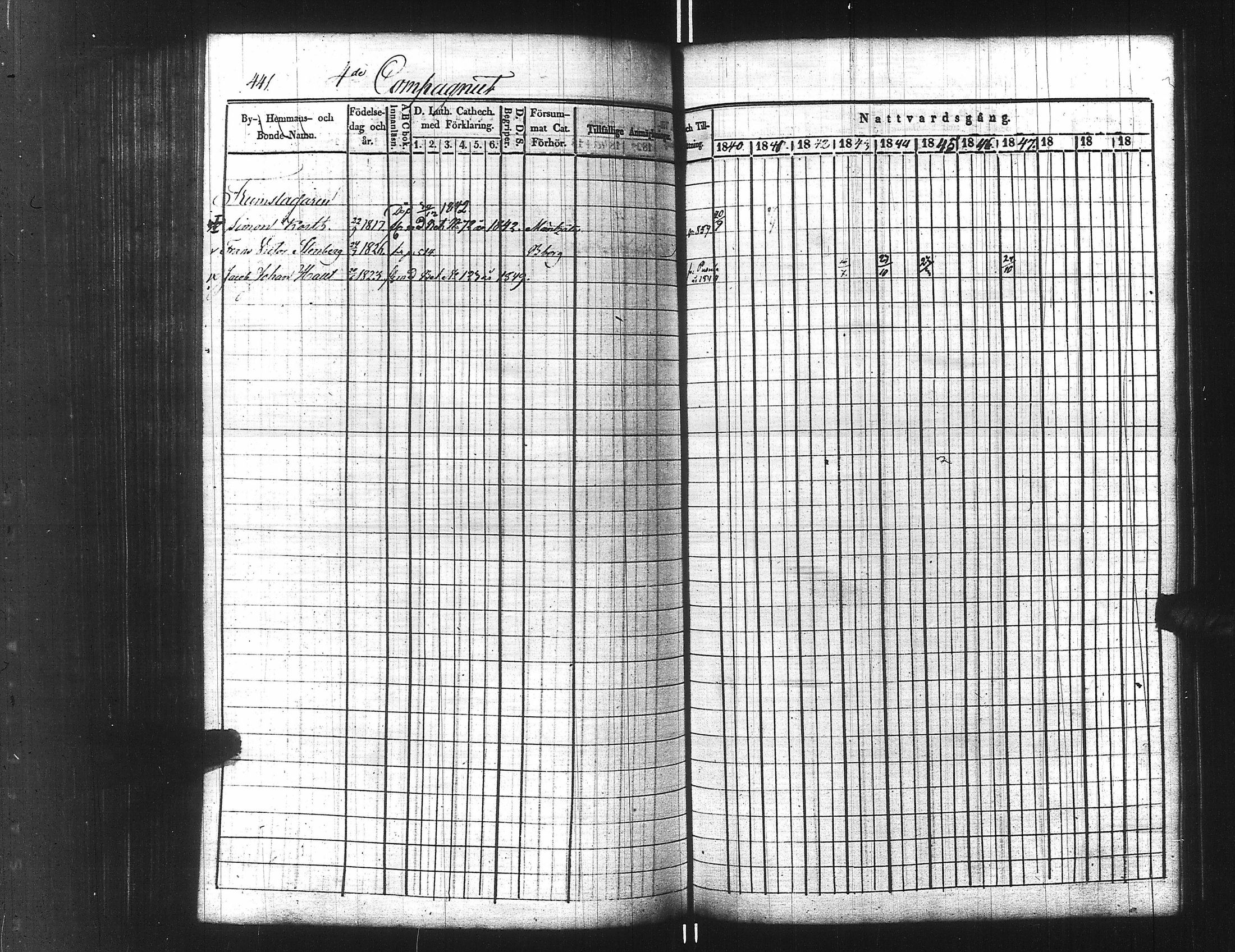 [ ../kirjat/Kirkonkirjat/ensimmainen_suomen_meriekipaasi/rippikirja_1839-1848_es170/kuvat/466.jpg ]
