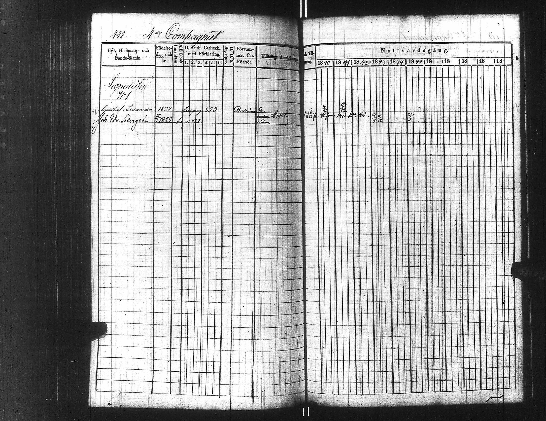 [ ../kirjat/Kirkonkirjat/ensimmainen_suomen_meriekipaasi/rippikirja_1839-1848_es170/kuvat/467.jpg ]