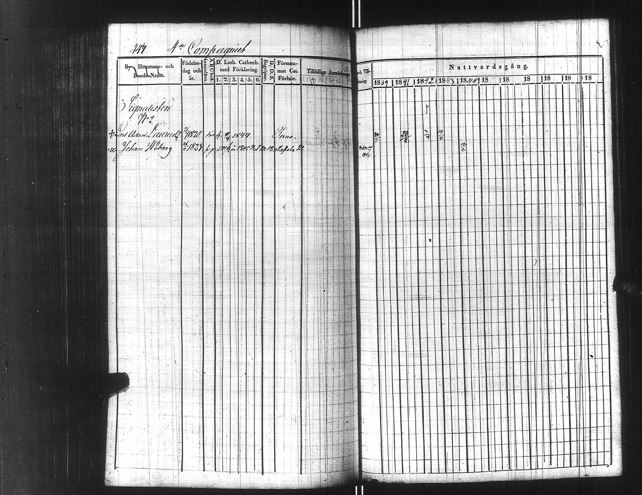 [ ../kirjat/Kirkonkirjat/ensimmainen_suomen_meriekipaasi/rippikirja_1839-1848_es170/kuvat/468.jpg ]