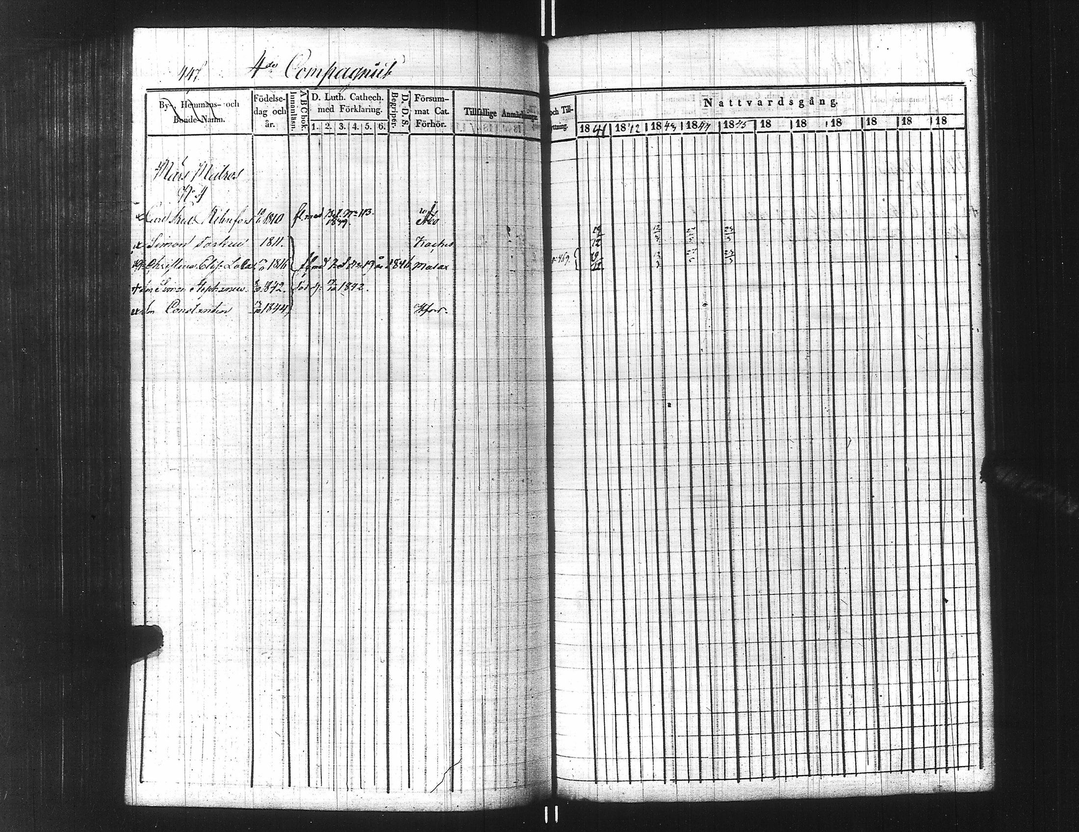 [ ../kirjat/Kirkonkirjat/ensimmainen_suomen_meriekipaasi/rippikirja_1839-1848_es170/kuvat/472.jpg ]