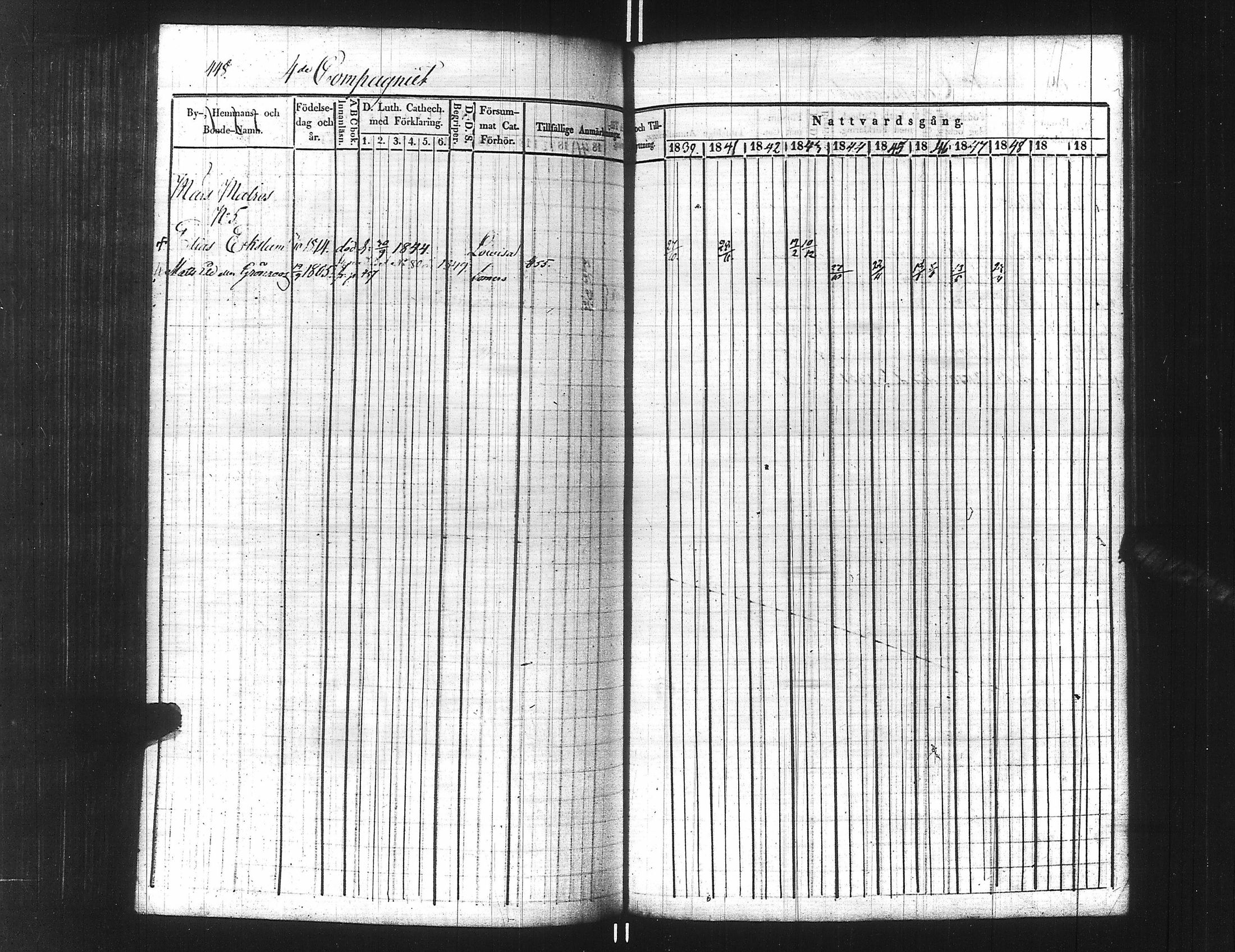 [ ../kirjat/Kirkonkirjat/ensimmainen_suomen_meriekipaasi/rippikirja_1839-1848_es170/kuvat/473.jpg ]