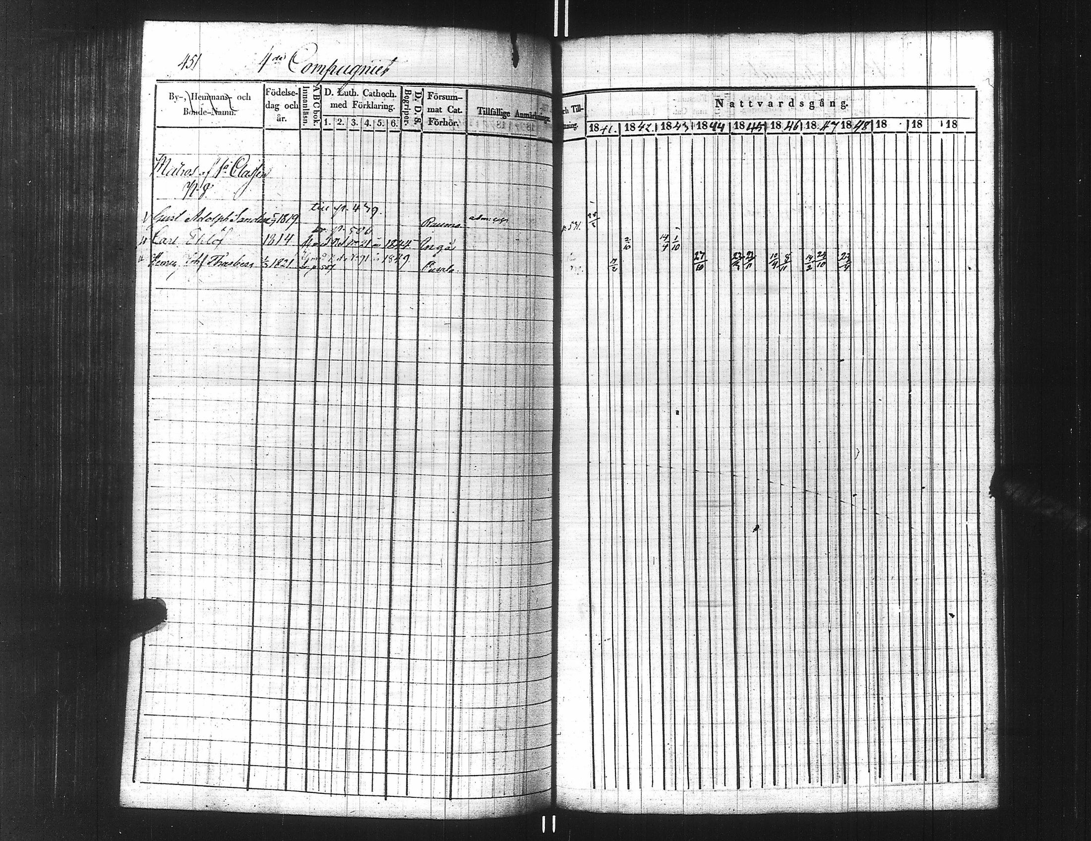 [ ../kirjat/Kirkonkirjat/ensimmainen_suomen_meriekipaasi/rippikirja_1839-1848_es170/kuvat/476.jpg ]