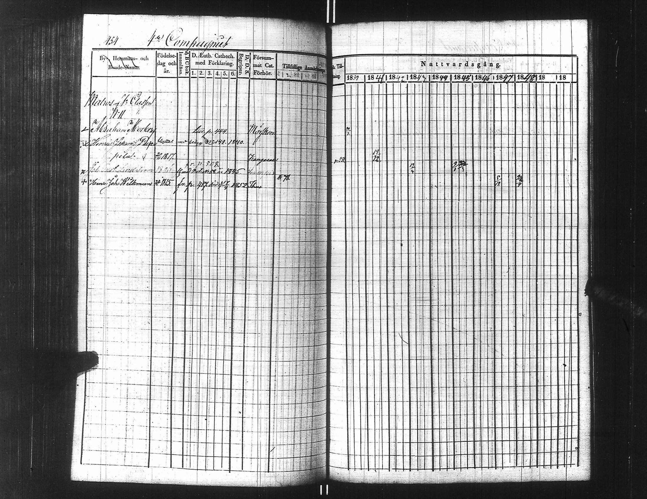 [ ../kirjat/Kirkonkirjat/ensimmainen_suomen_meriekipaasi/rippikirja_1839-1848_es170/kuvat/479.jpg ]