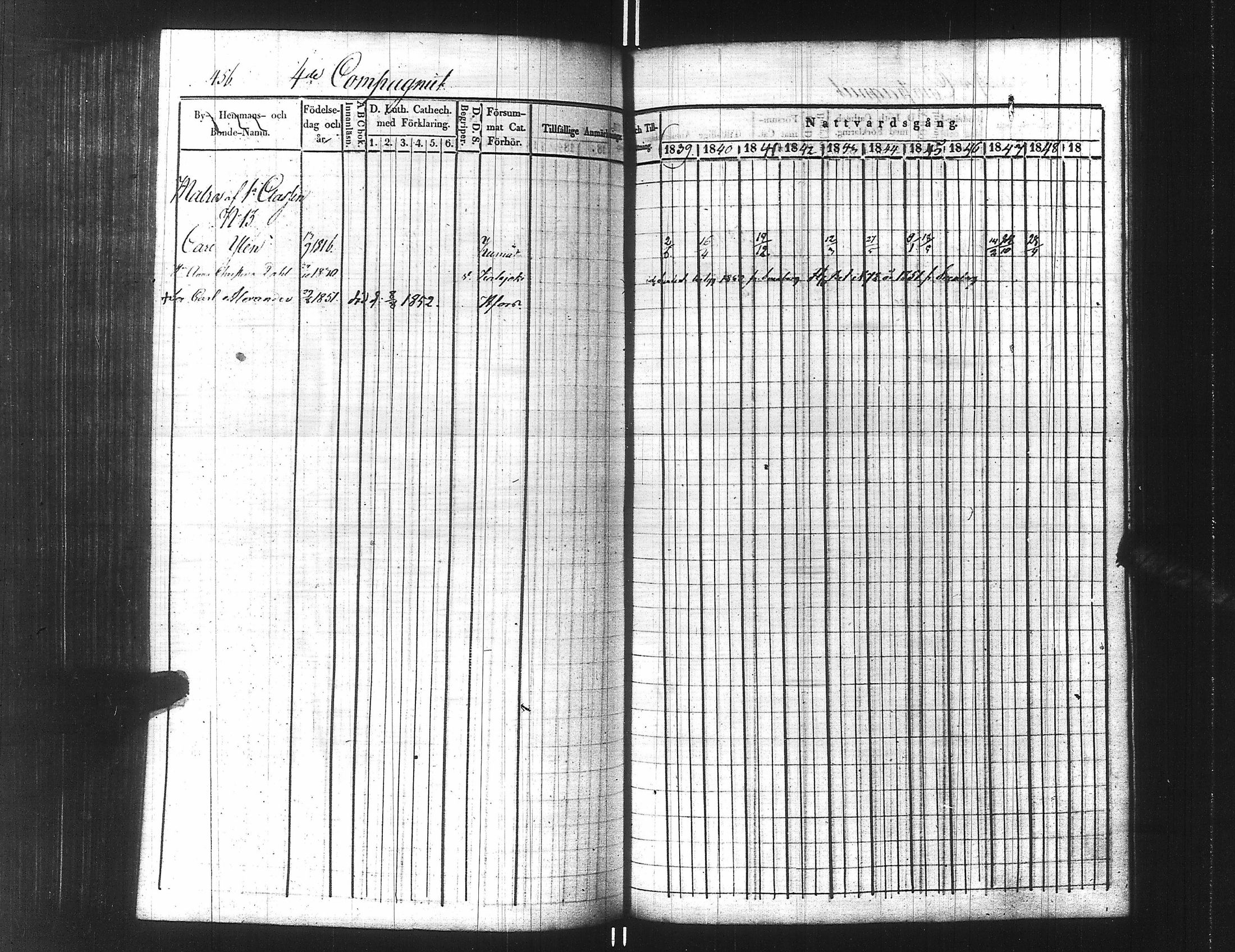 [ ../kirjat/Kirkonkirjat/ensimmainen_suomen_meriekipaasi/rippikirja_1839-1848_es170/kuvat/481.jpg ]