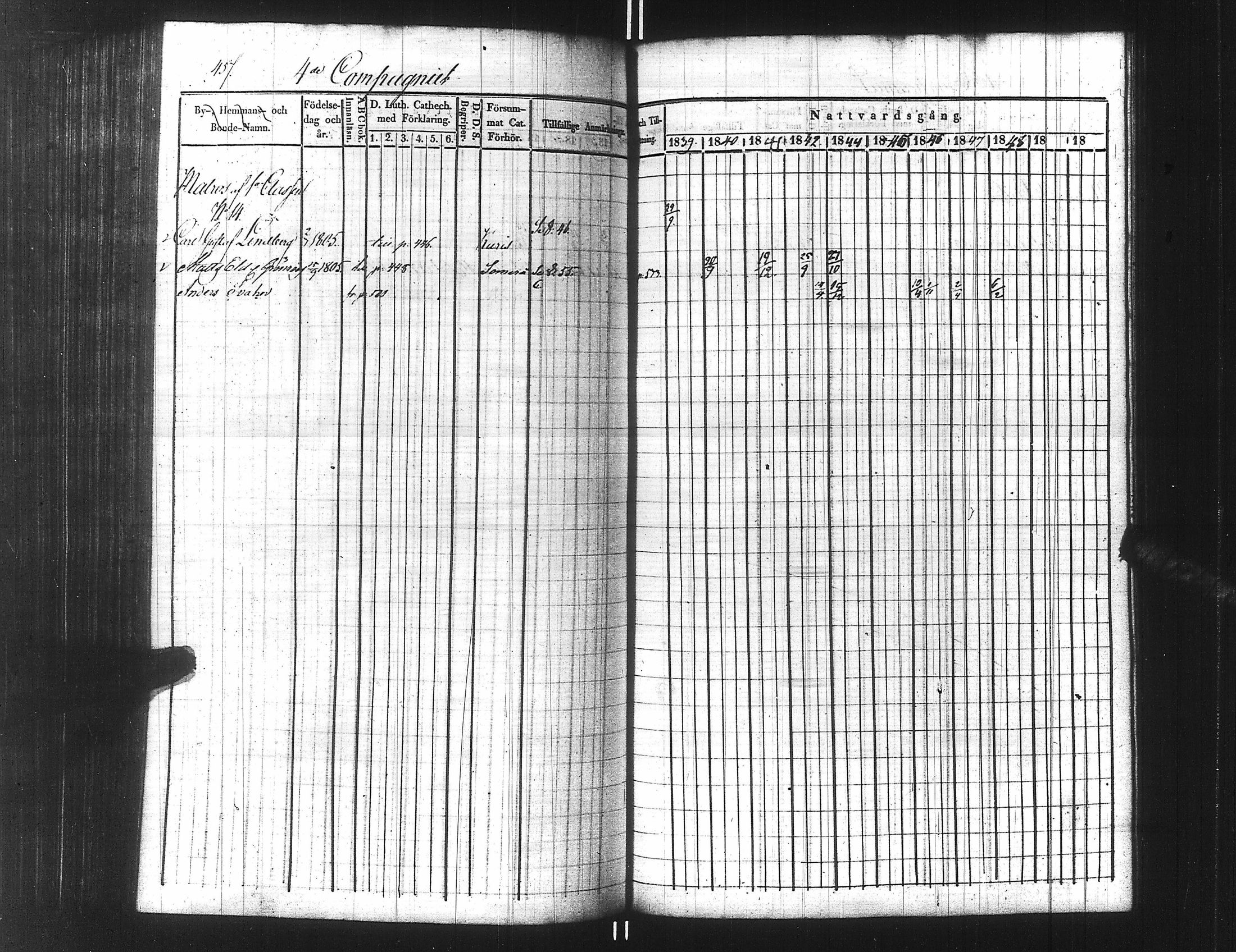 [ ../kirjat/Kirkonkirjat/ensimmainen_suomen_meriekipaasi/rippikirja_1839-1848_es170/kuvat/482.jpg ]