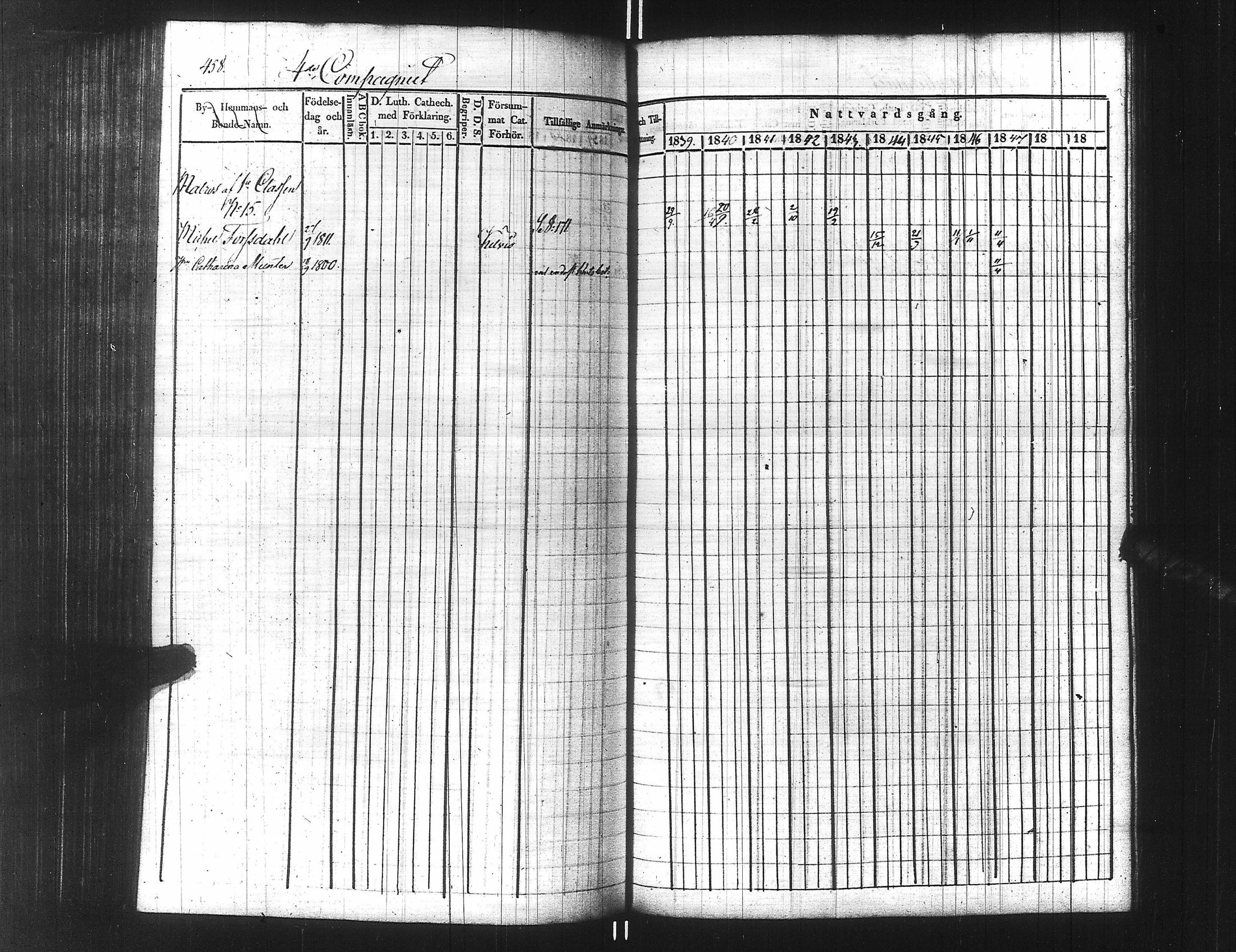 [ ../kirjat/Kirkonkirjat/ensimmainen_suomen_meriekipaasi/rippikirja_1839-1848_es170/kuvat/483.jpg ]