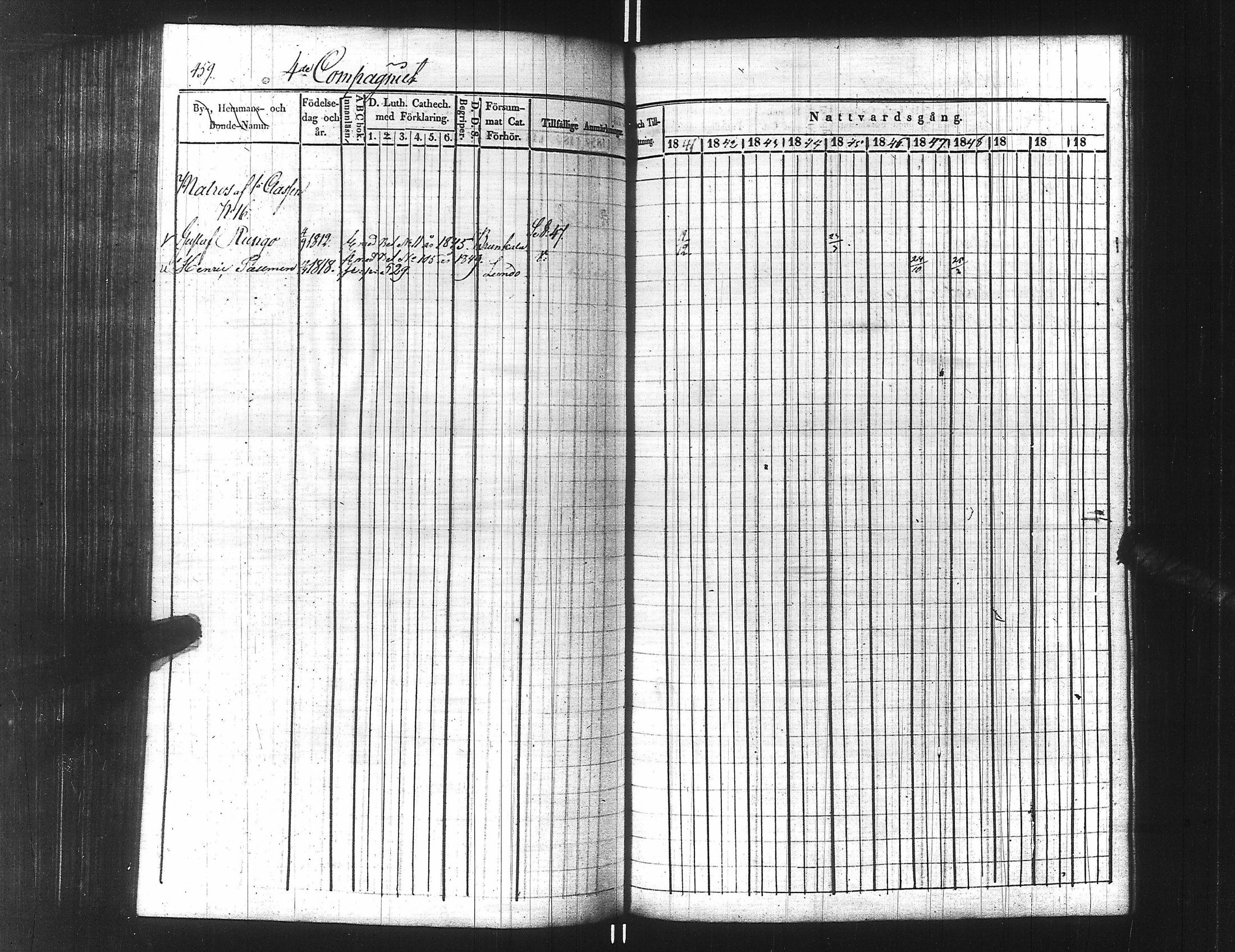 [ ../kirjat/Kirkonkirjat/ensimmainen_suomen_meriekipaasi/rippikirja_1839-1848_es170/kuvat/484.jpg ]